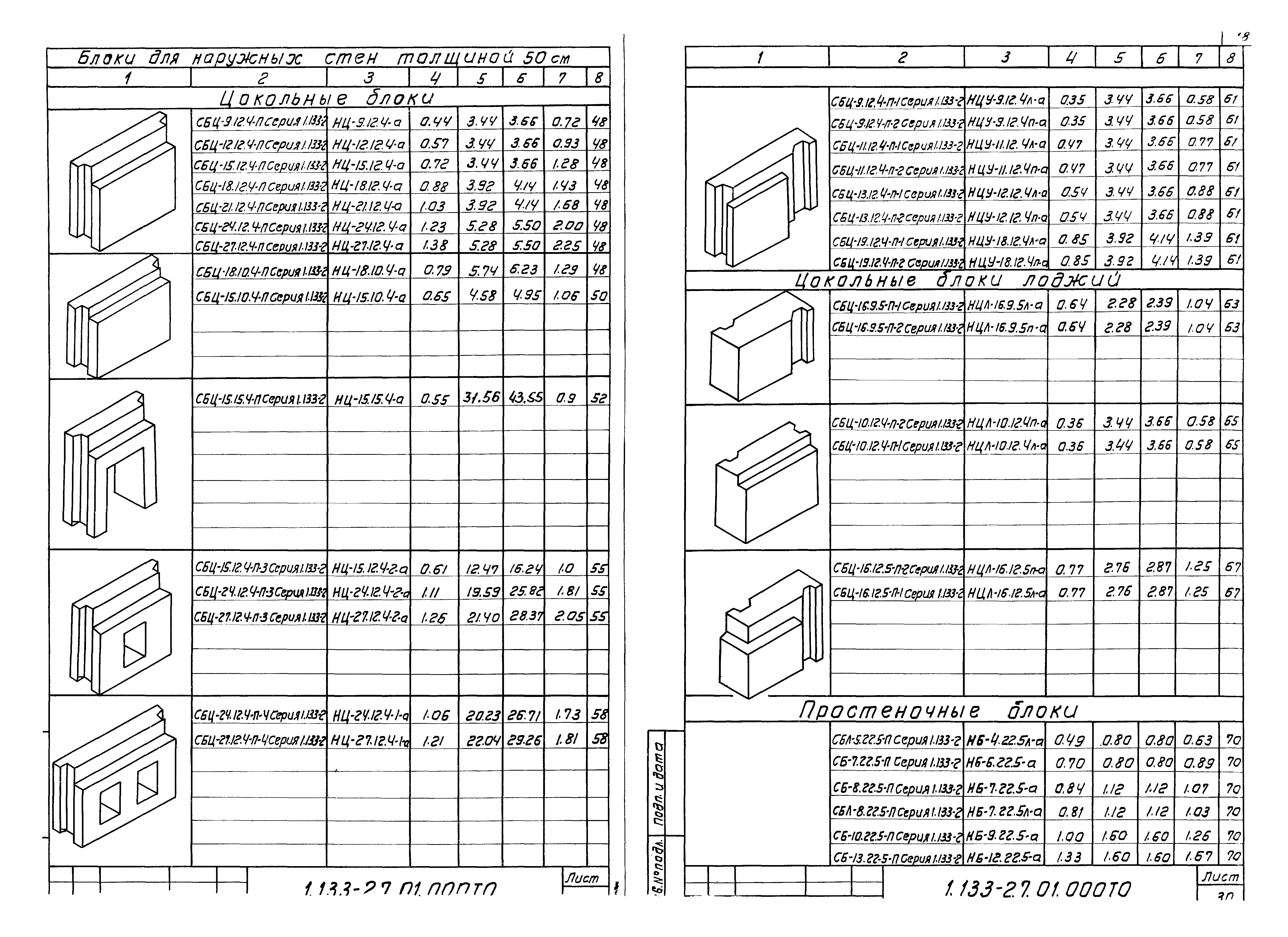 Серия 1.133-2