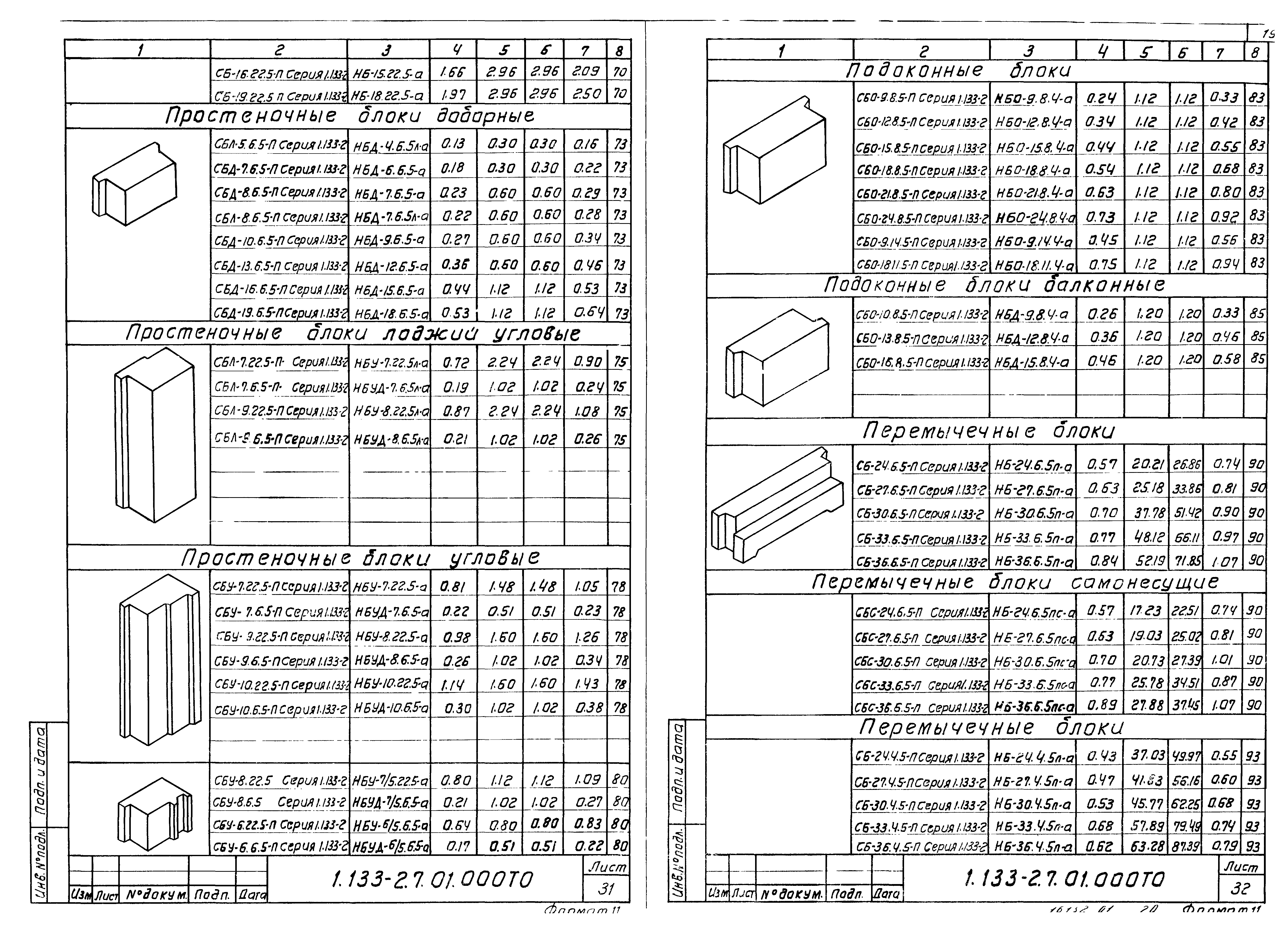 Серия 1.133-2