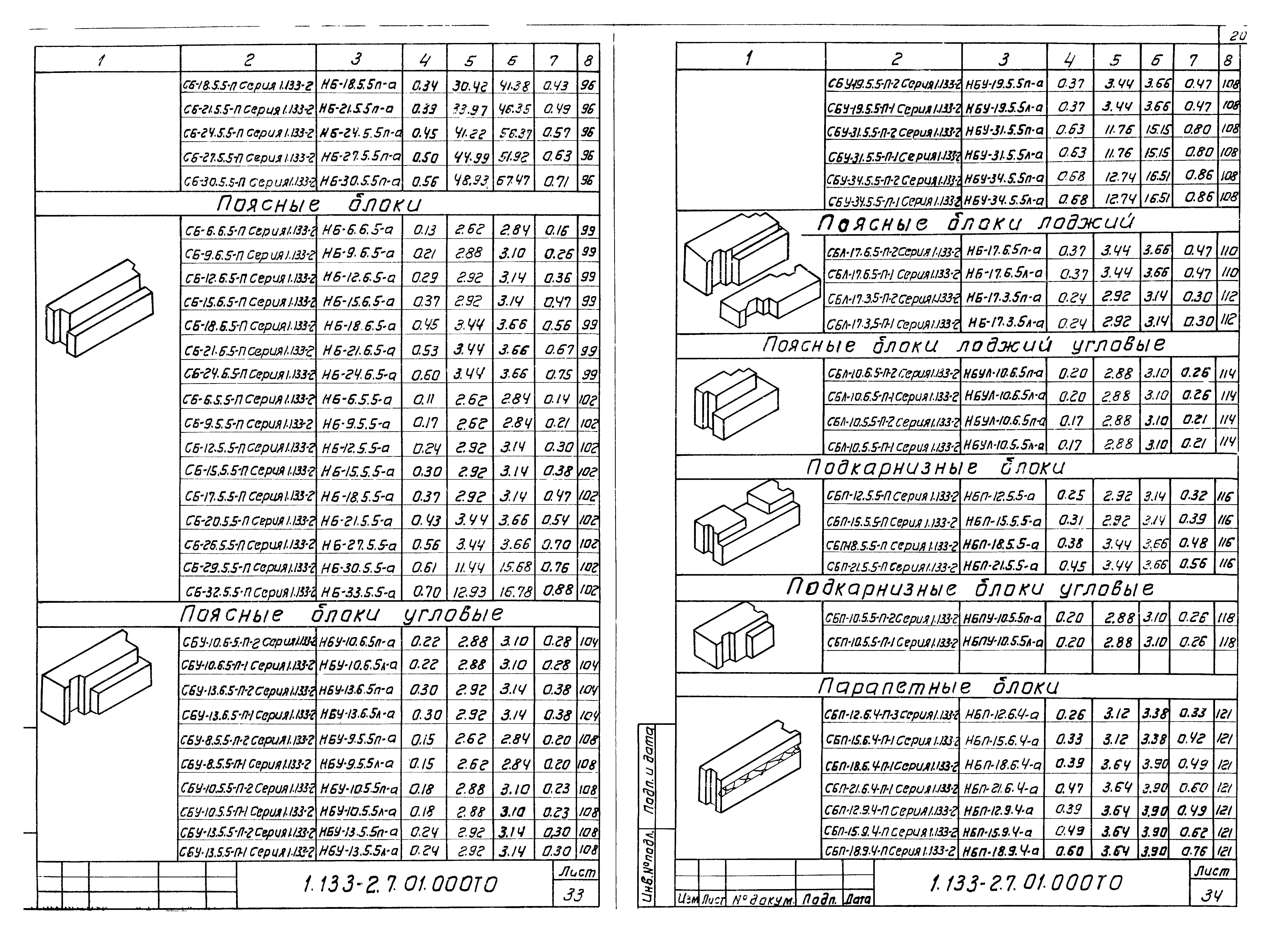 Серия 1.133-2