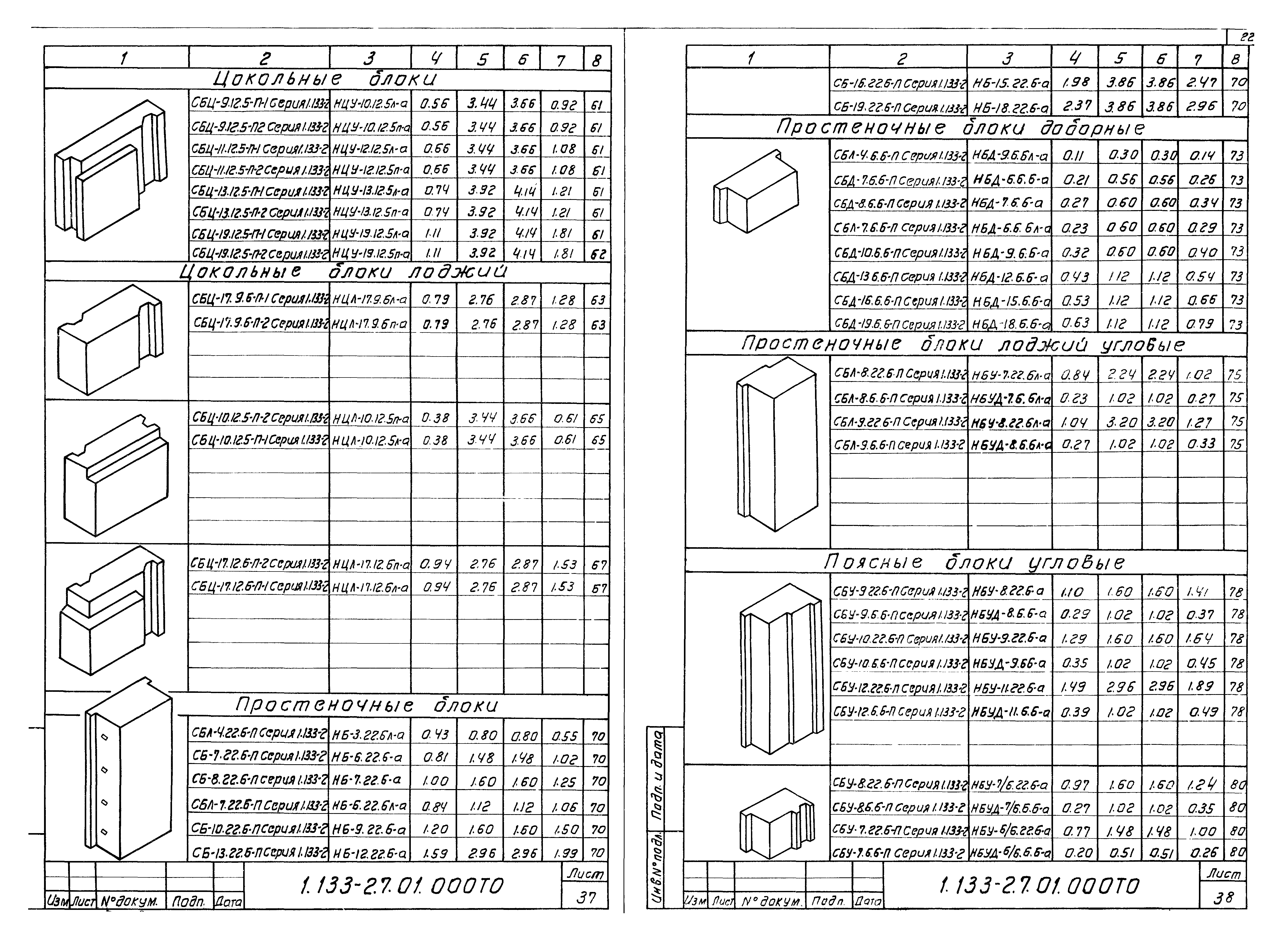 Серия 1.133-2