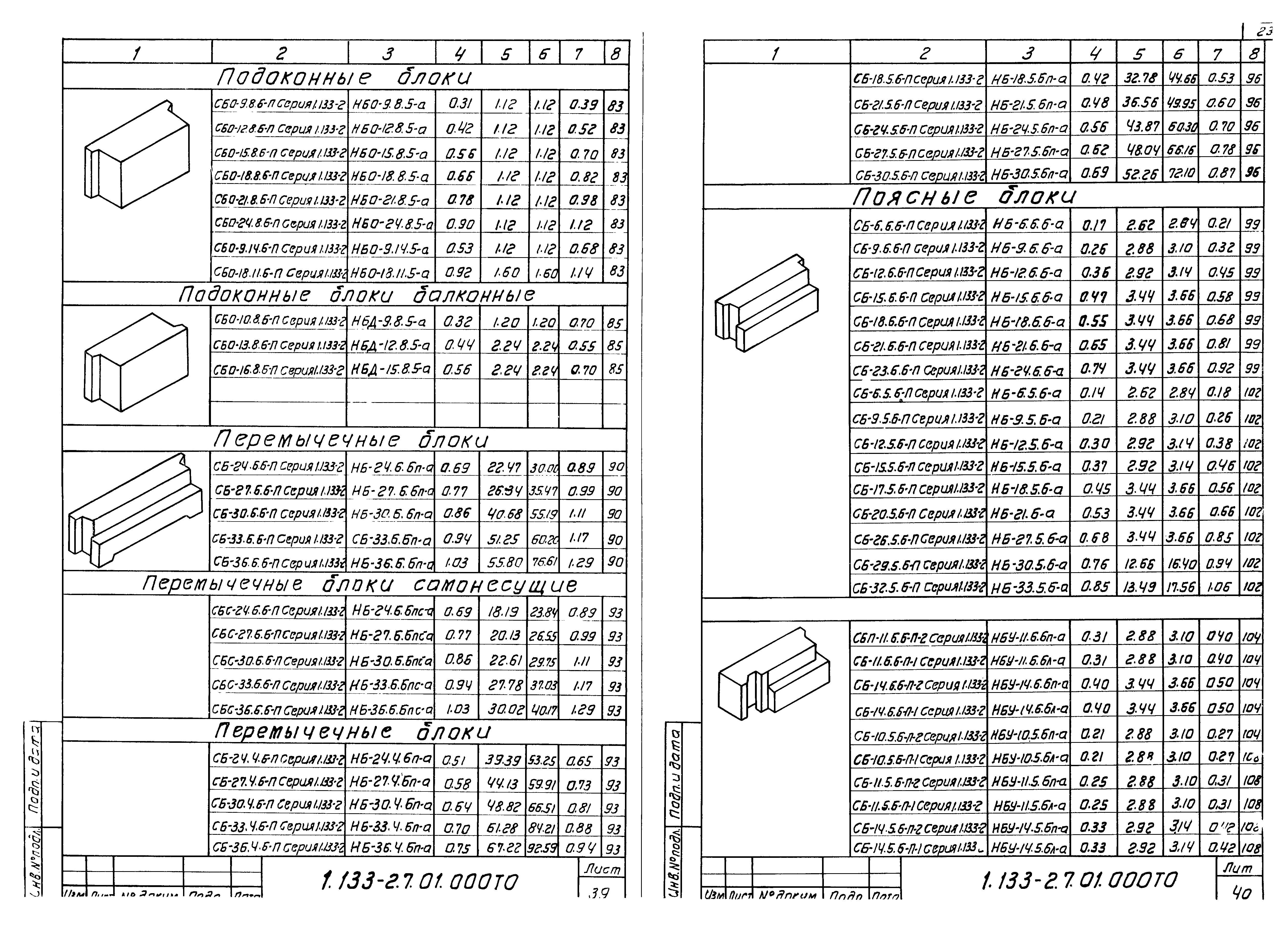 Серия 1.133-2