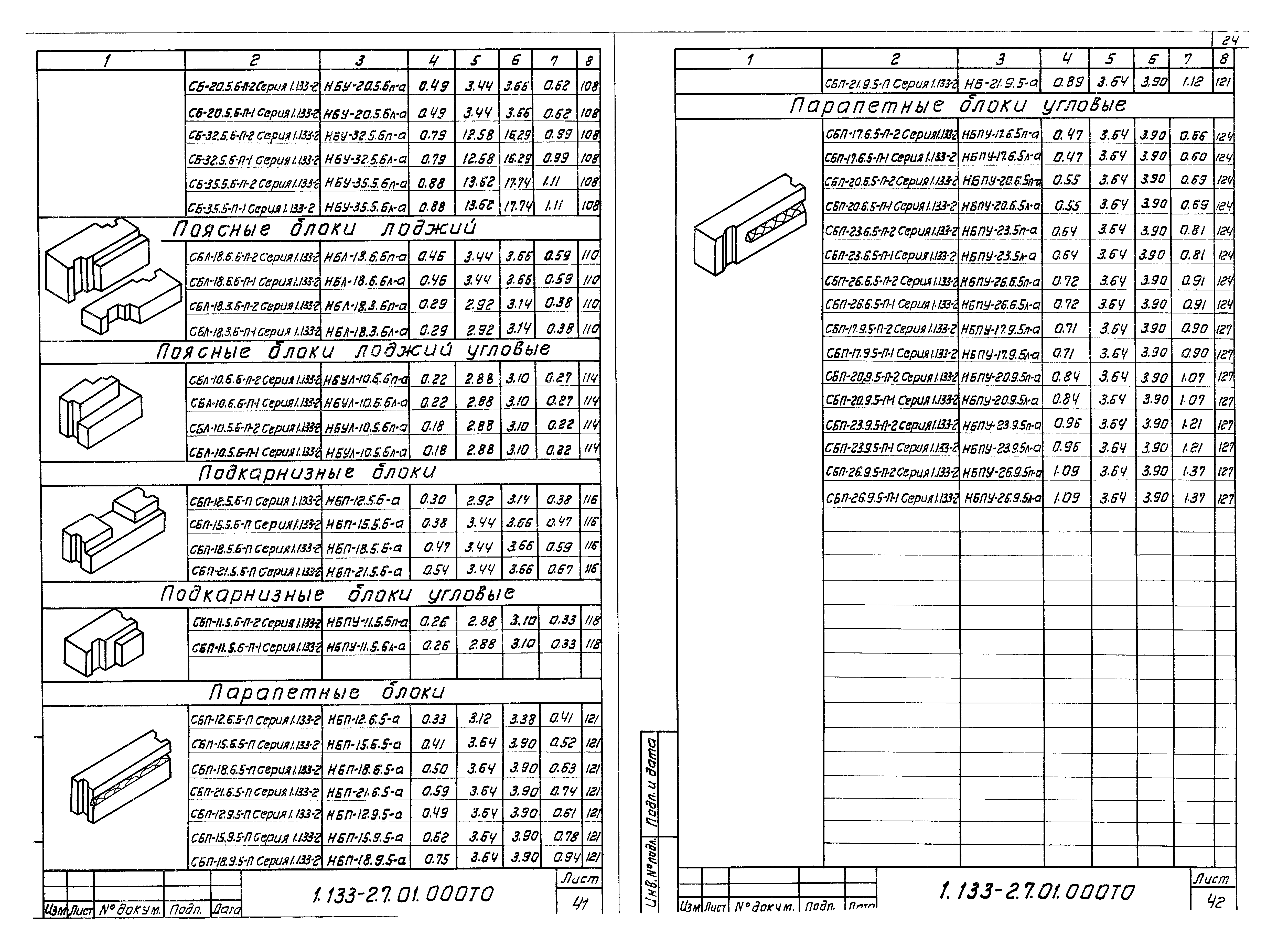 Серия 1.133-2