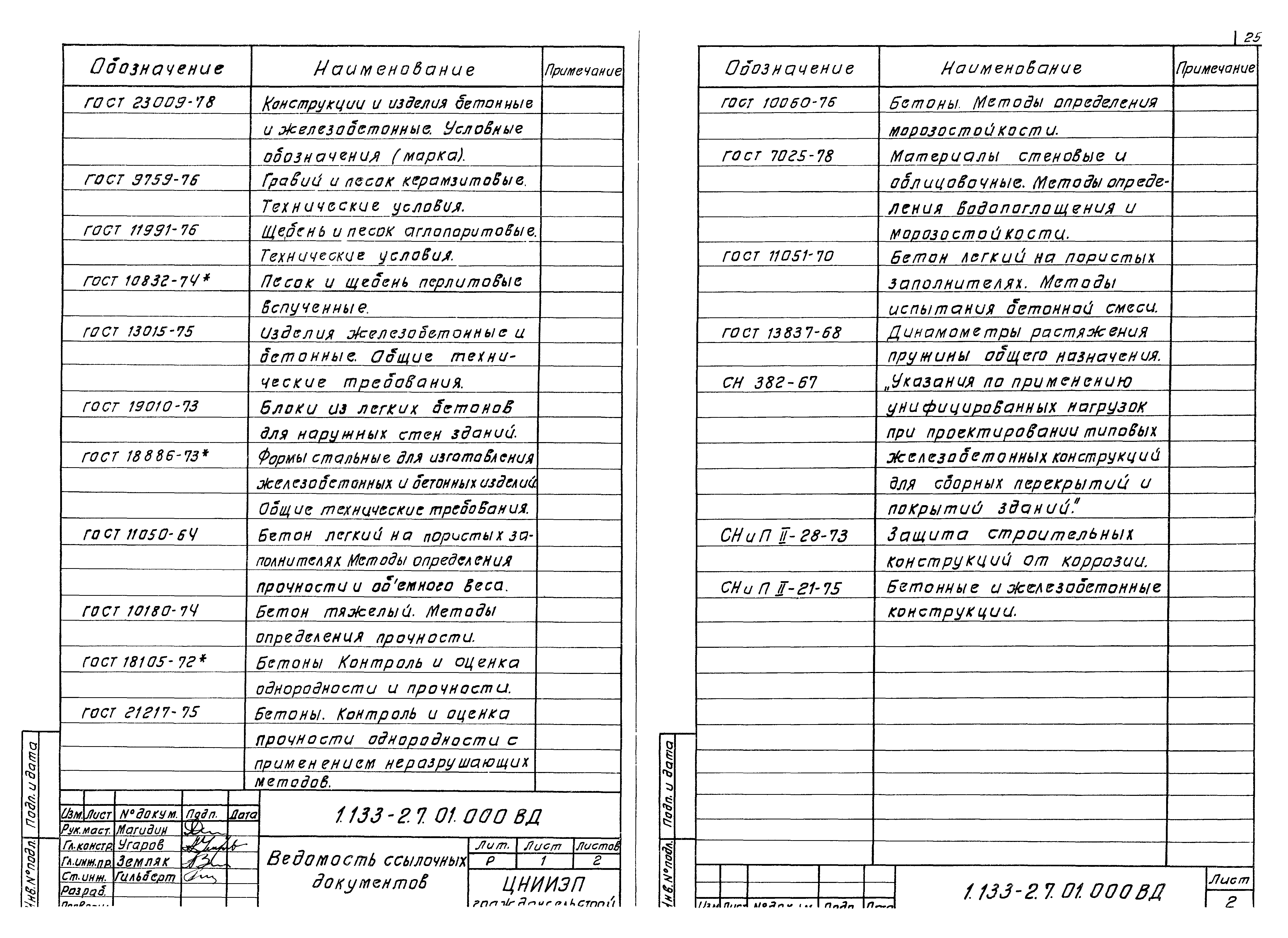 Серия 1.133-2