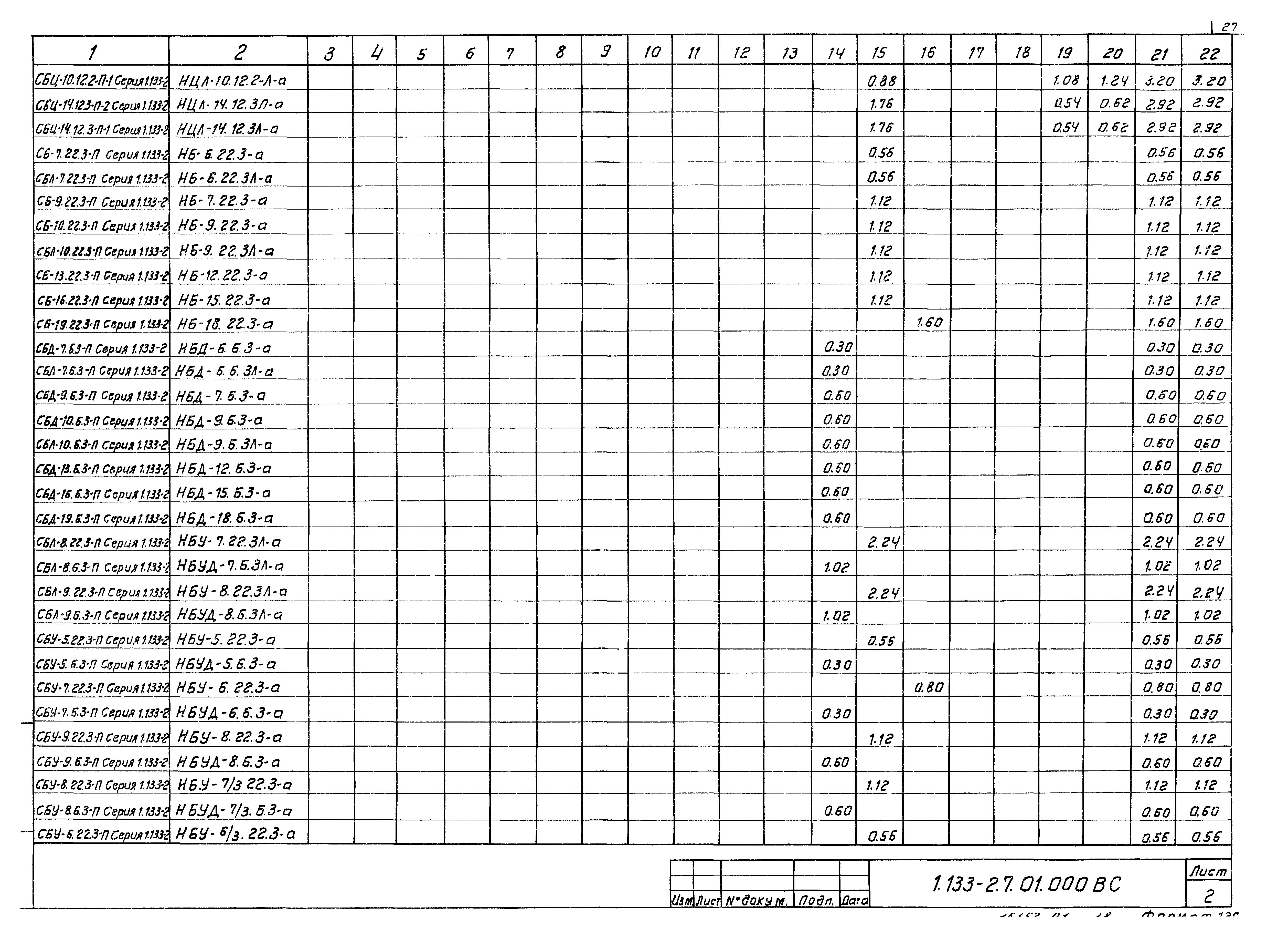 Серия 1.133-2