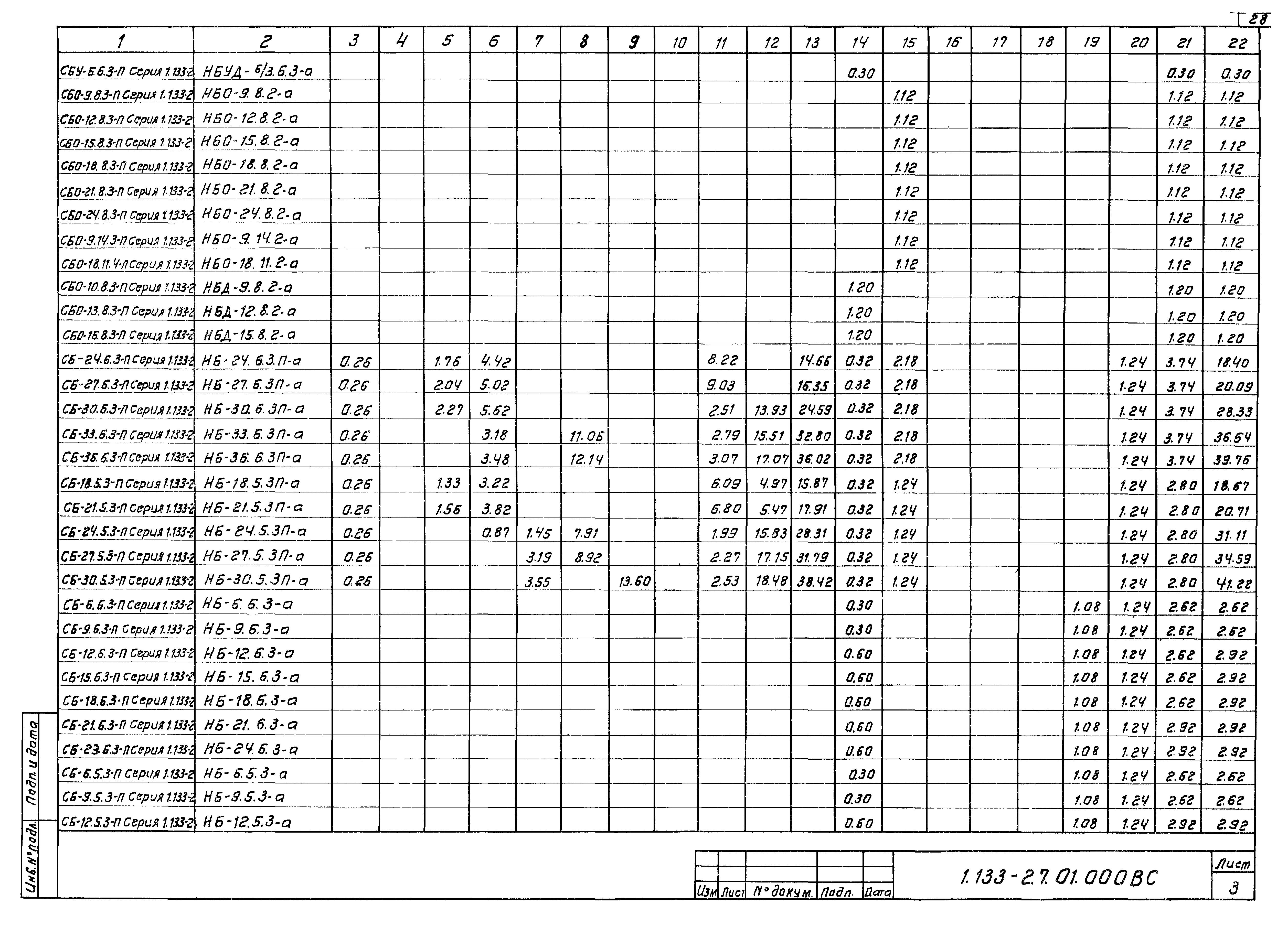 Серия 1.133-2