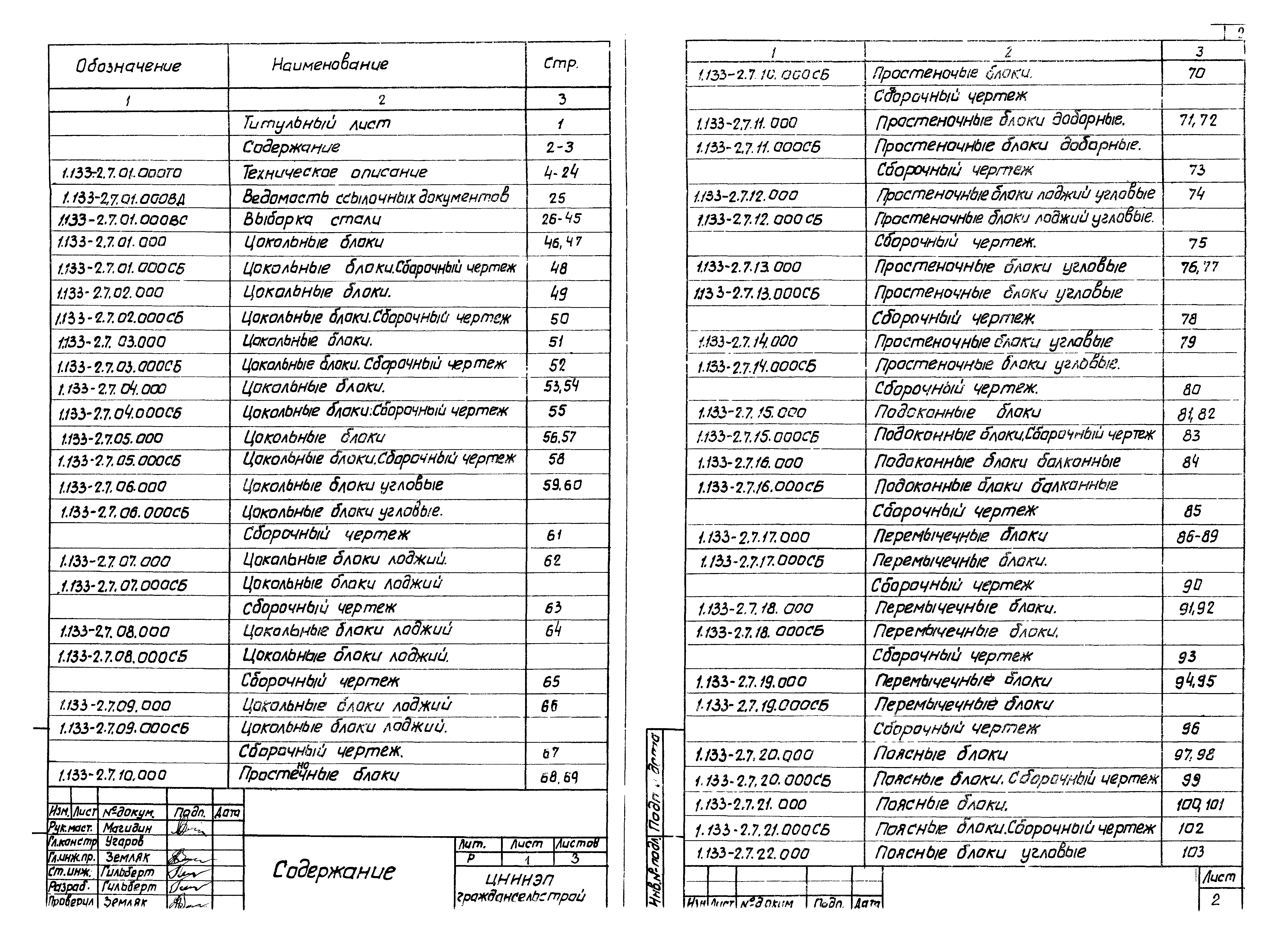 Серия 1.133-2