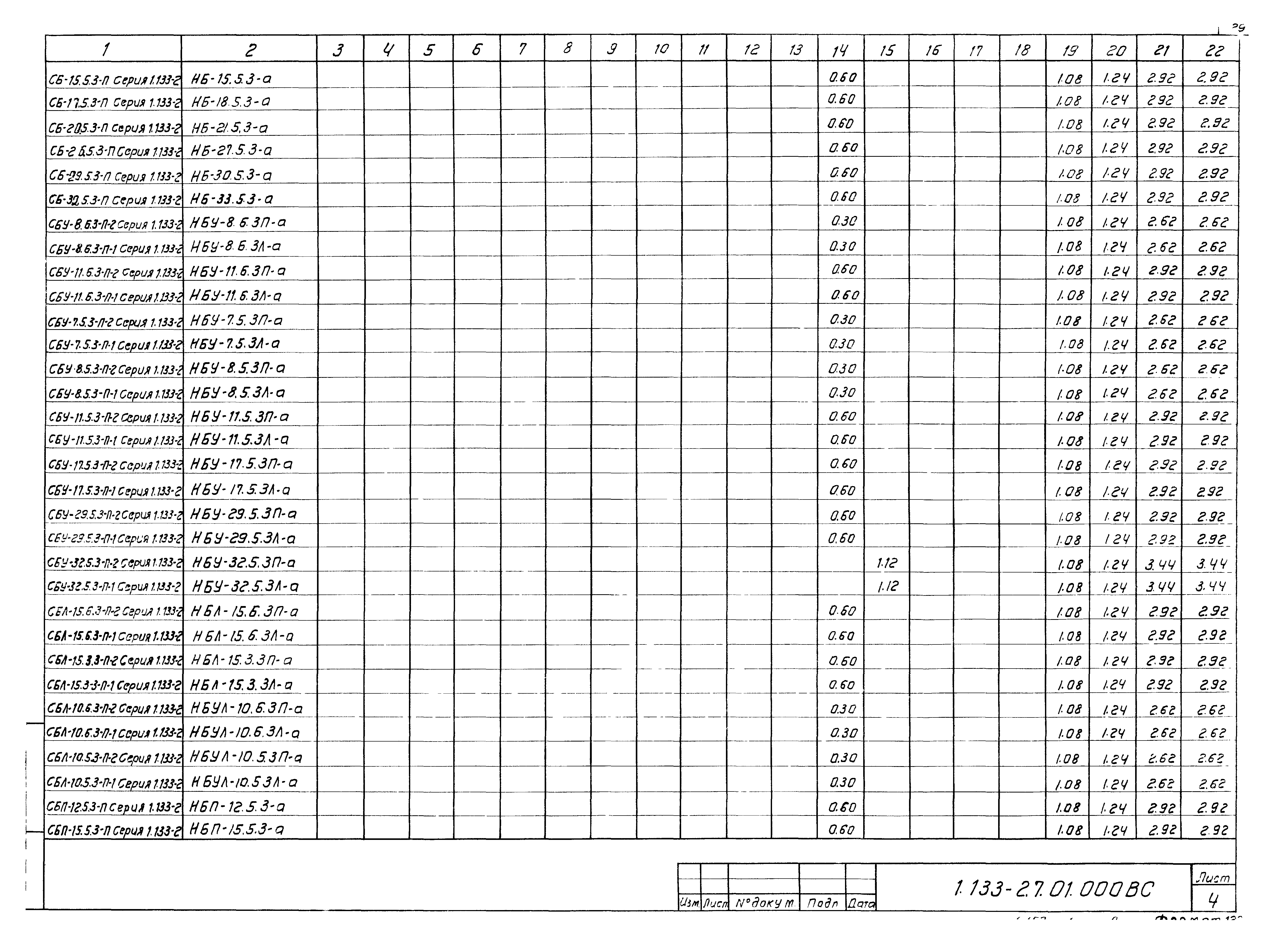 Серия 1.133-2