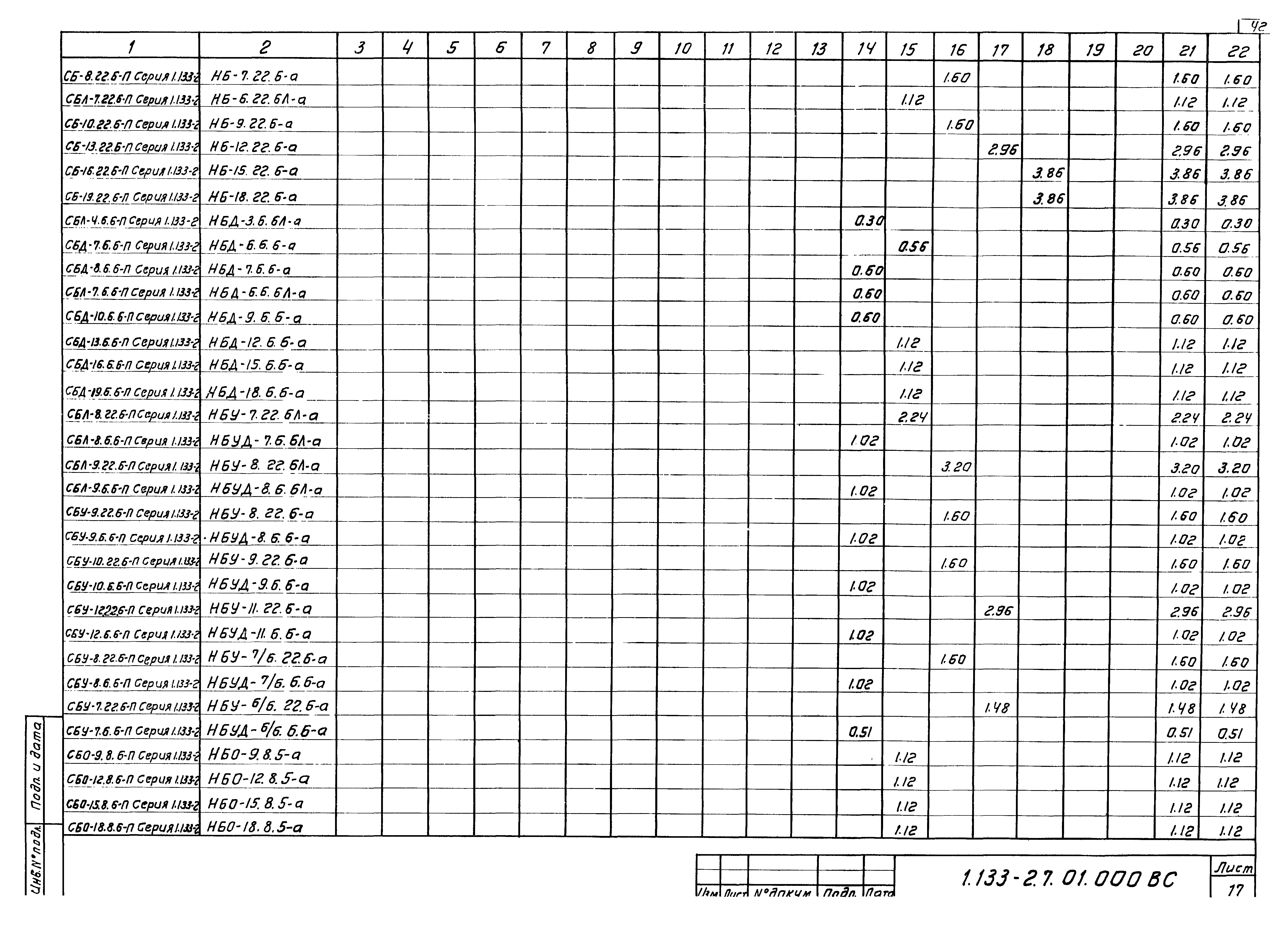 Серия 1.133-2