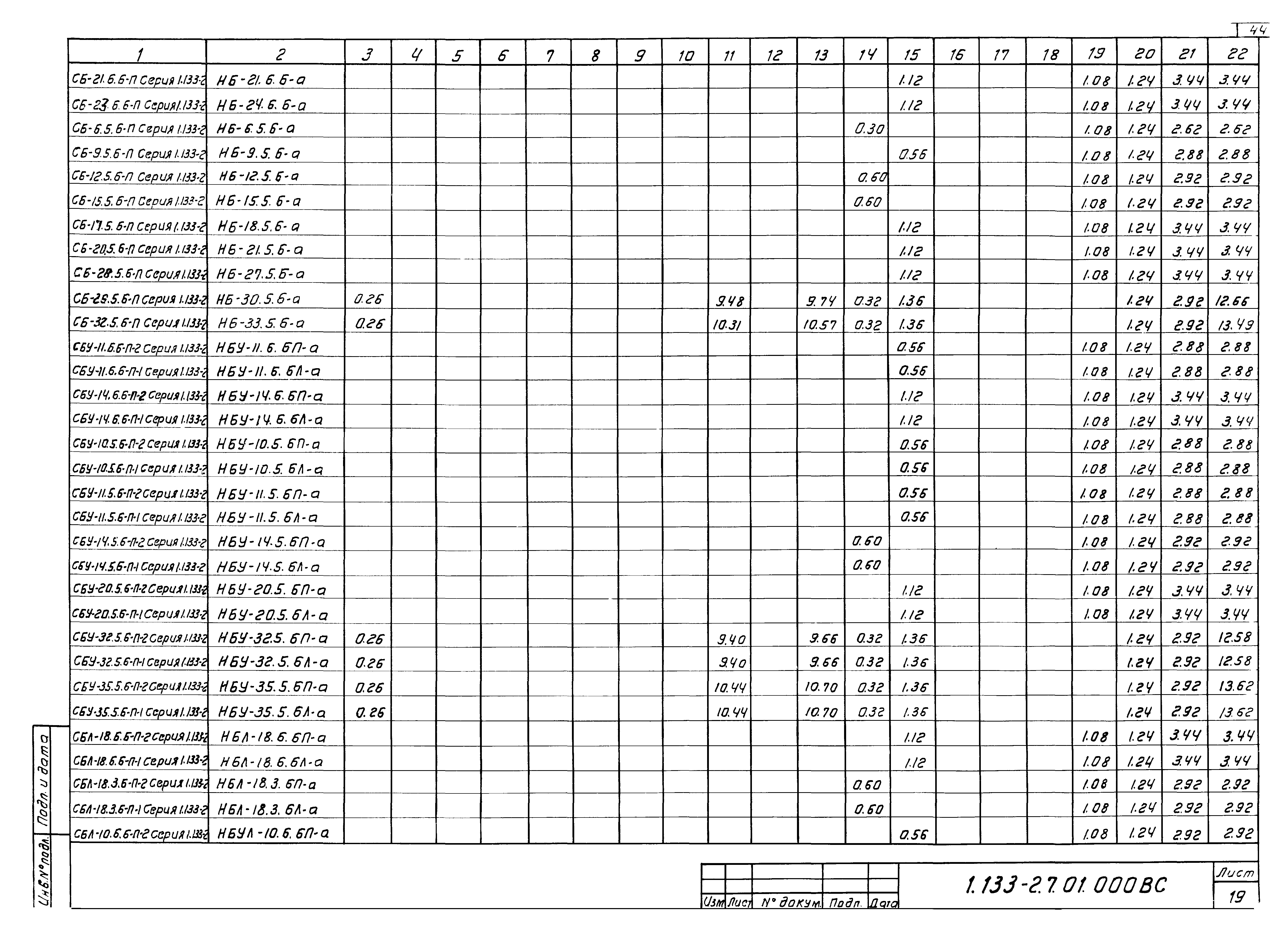 Серия 1.133-2