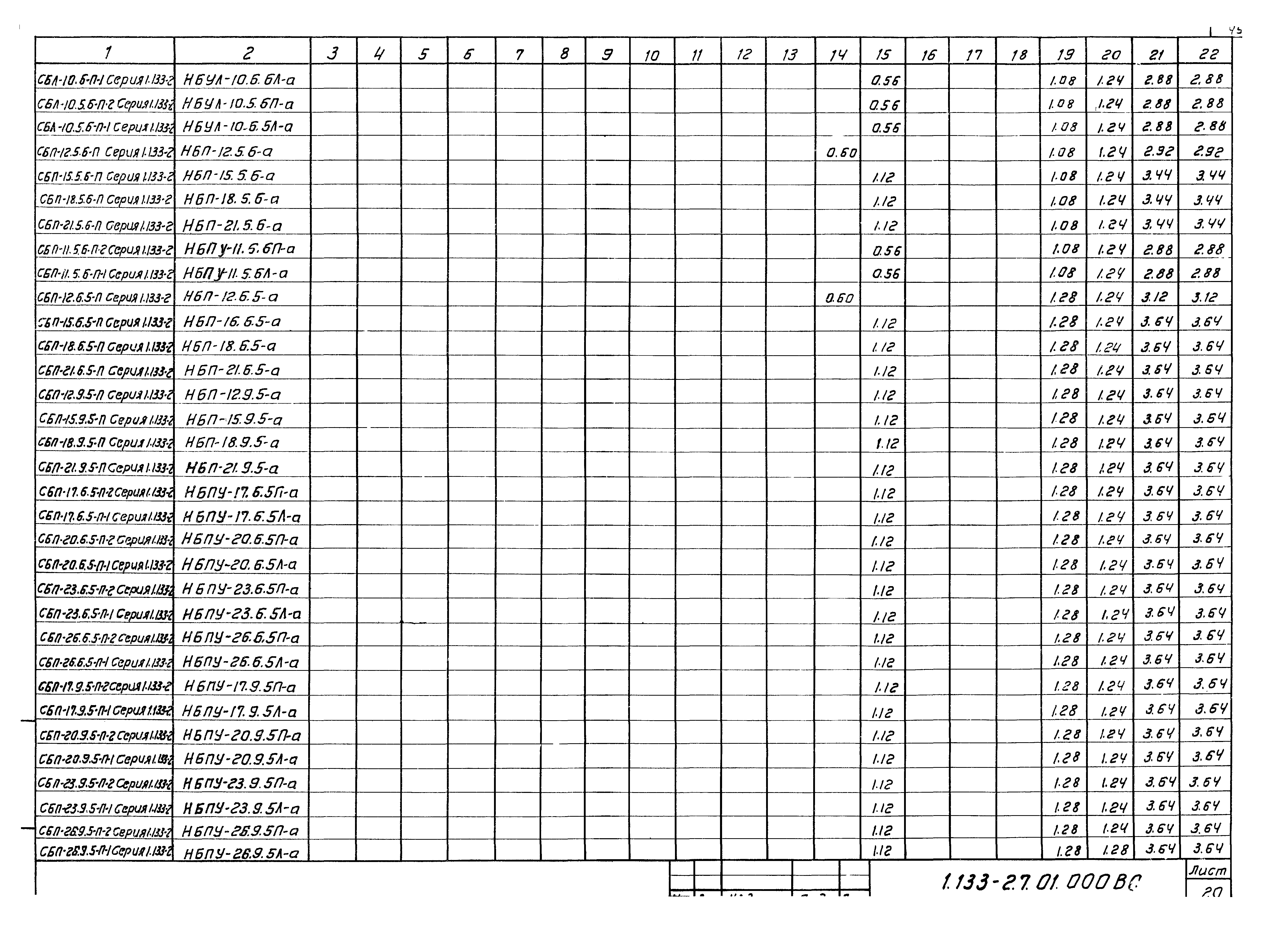 Серия 1.133-2