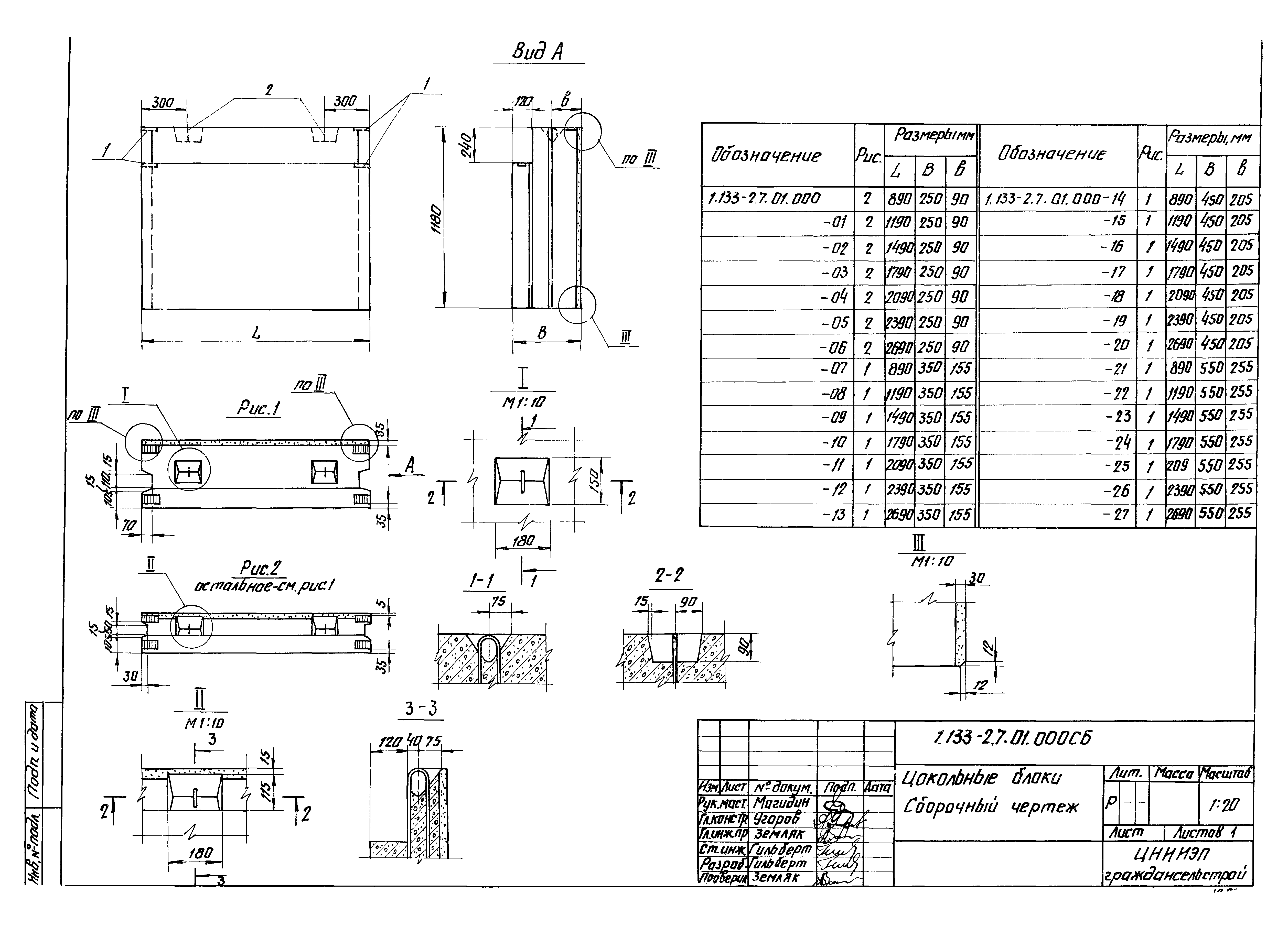 Серия 1.133-2