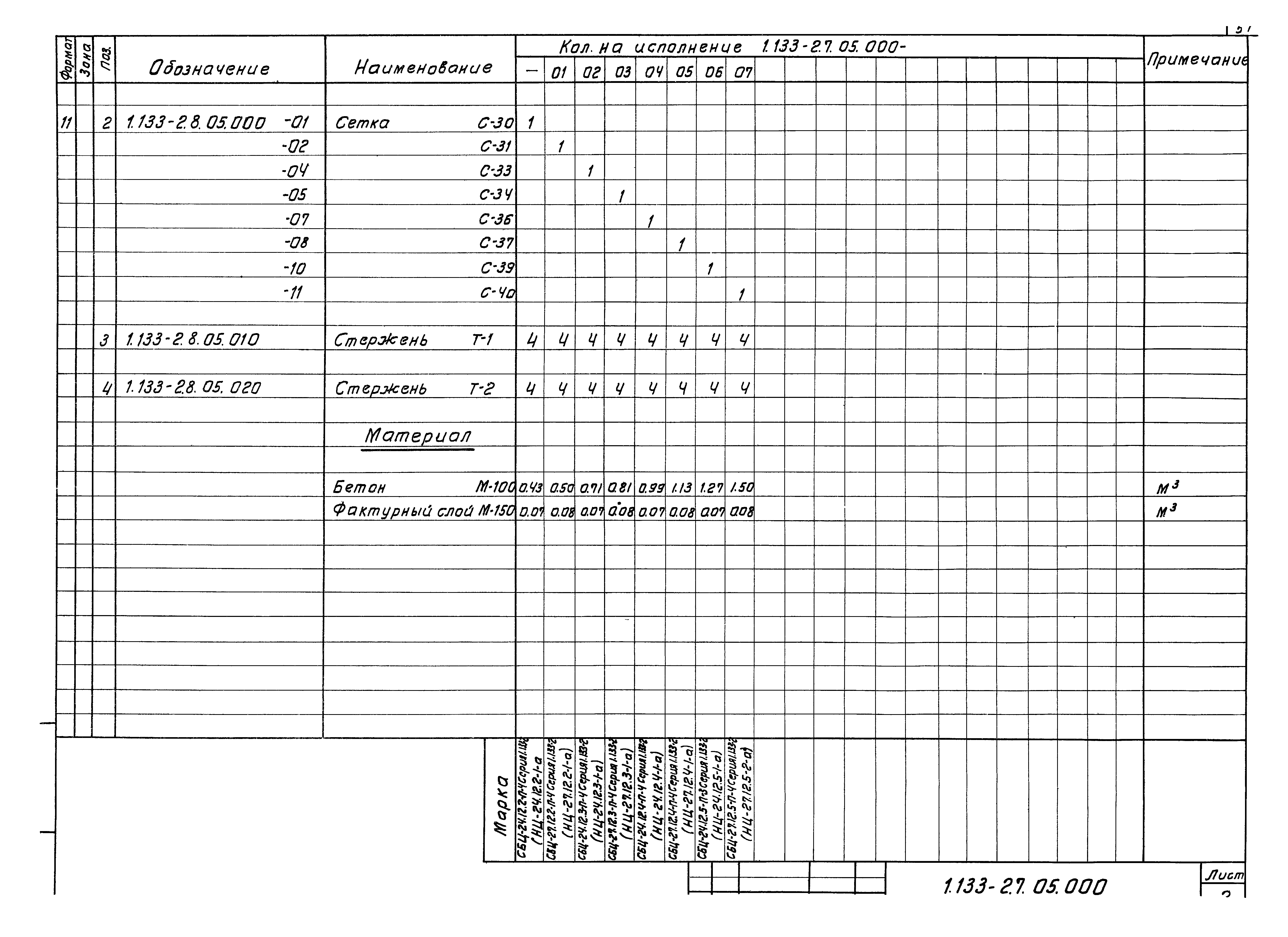 Серия 1.133-2