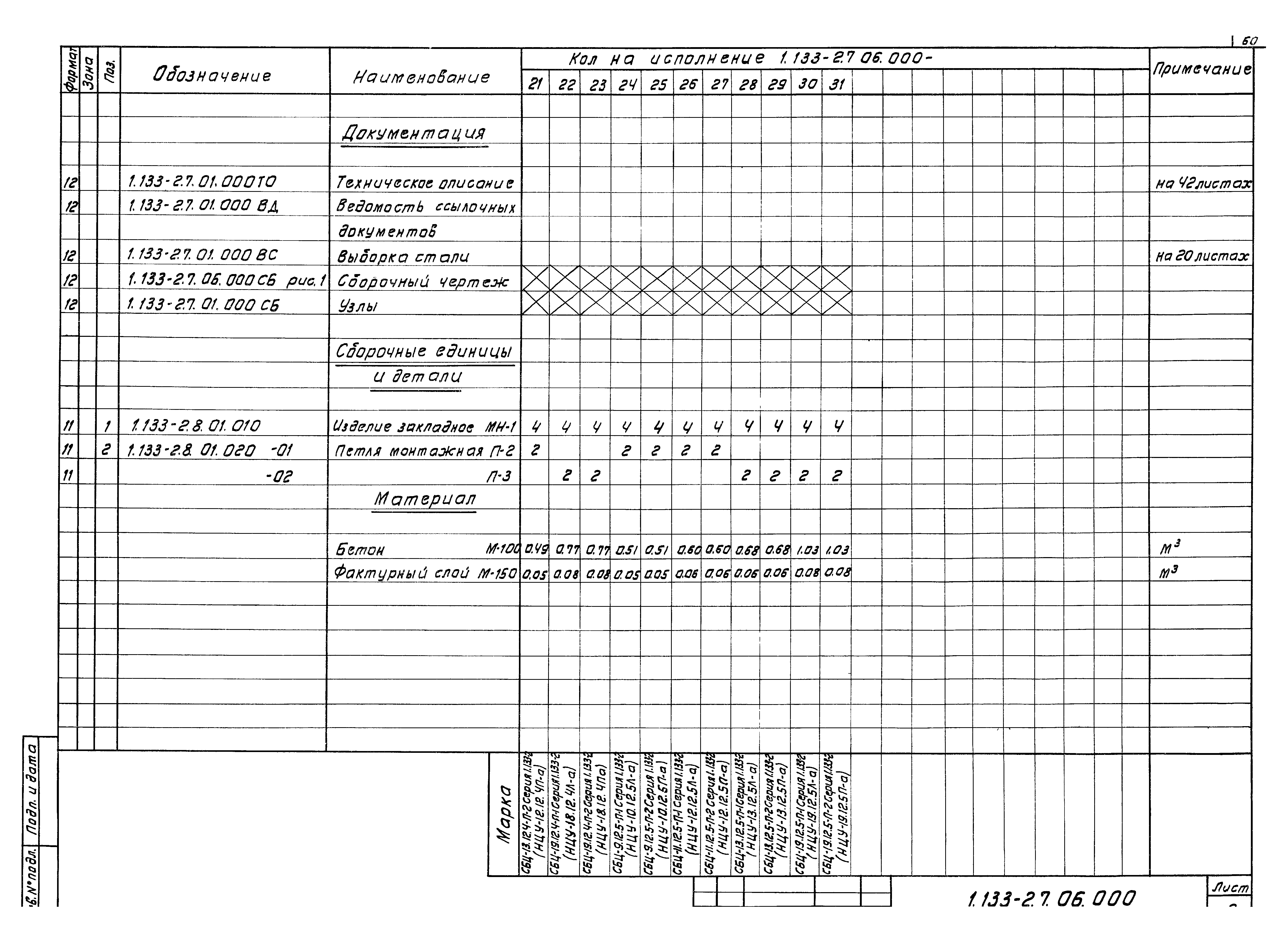 Серия 1.133-2