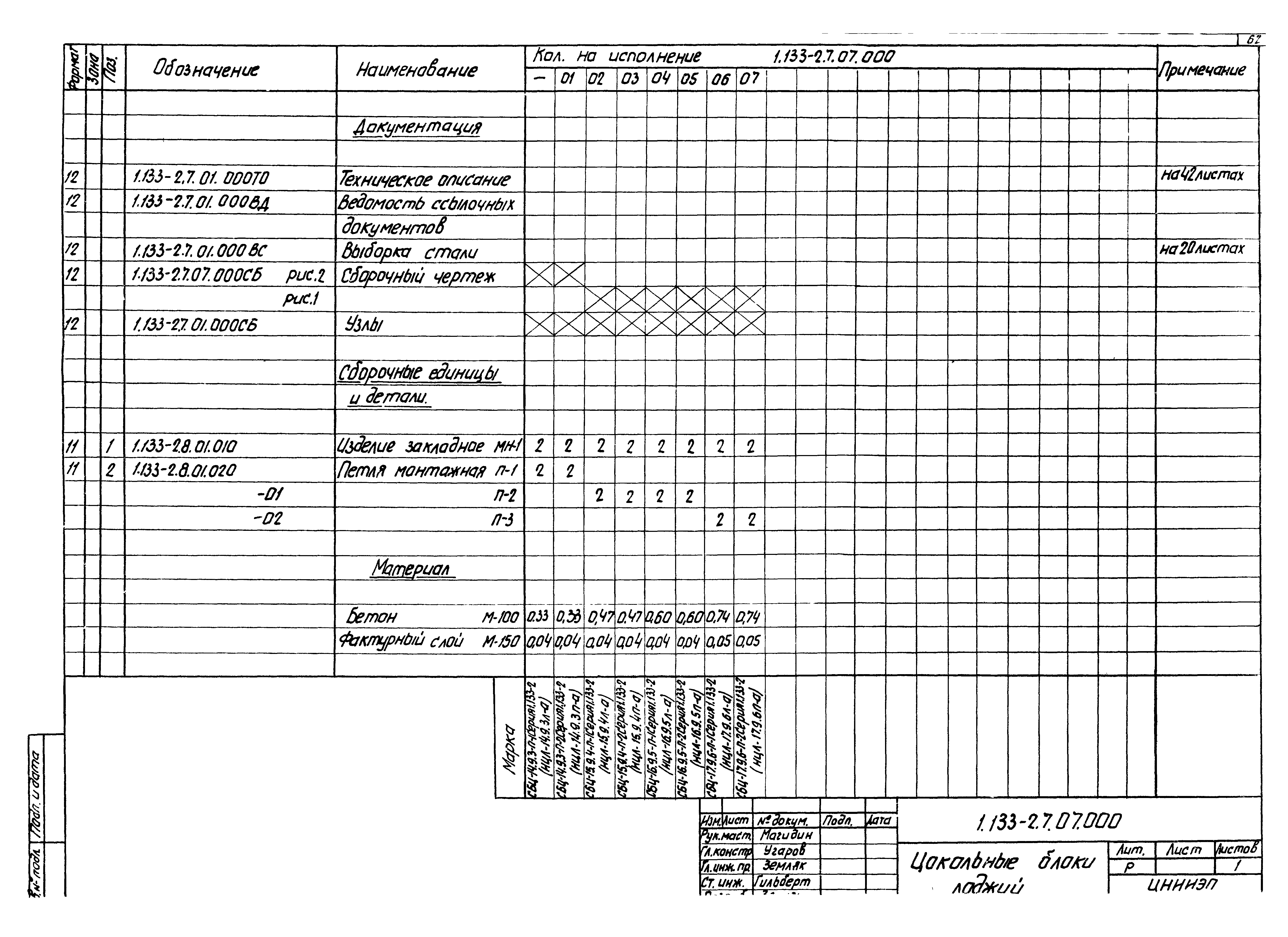 Серия 1.133-2