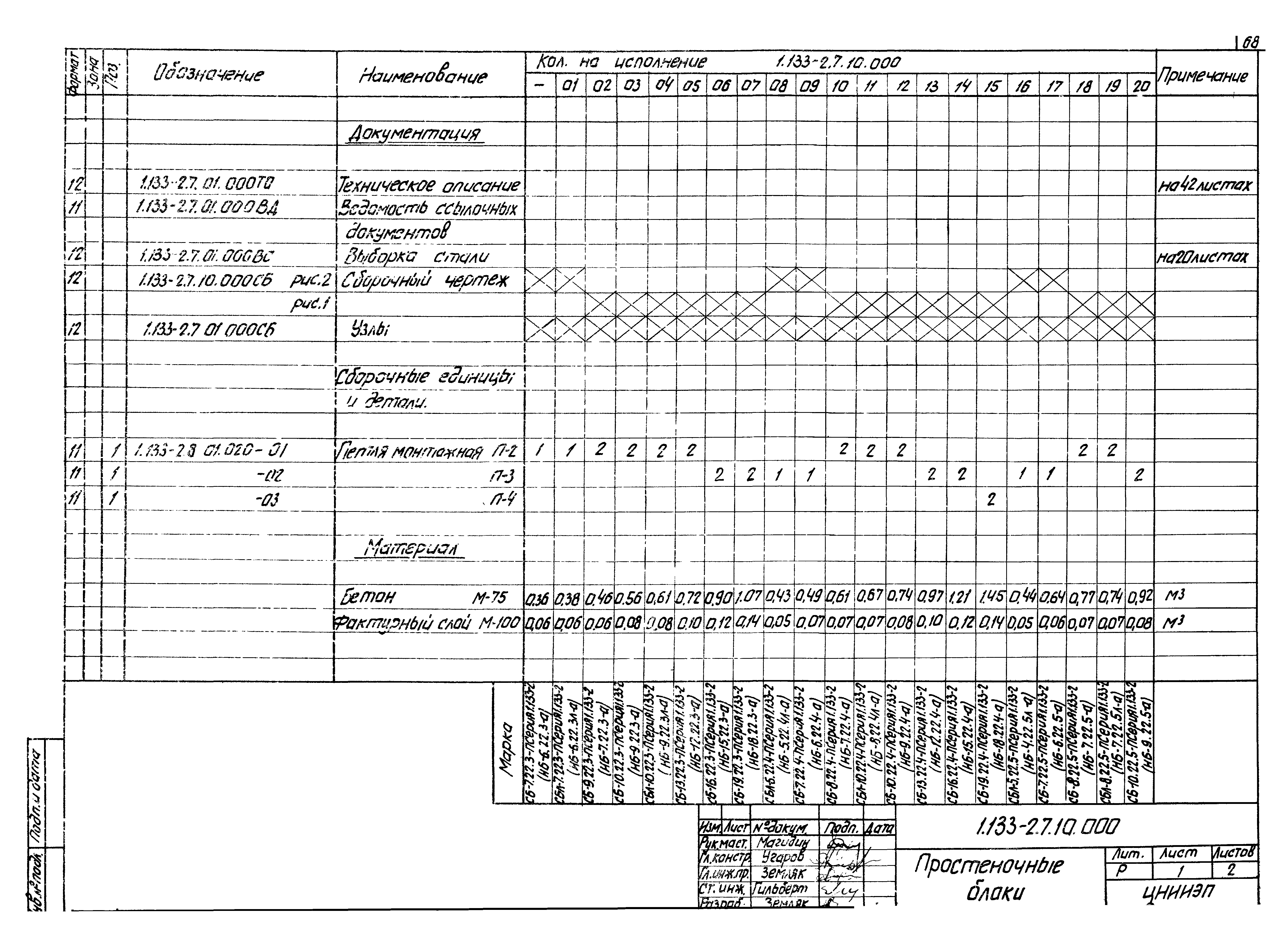 Серия 1.133-2