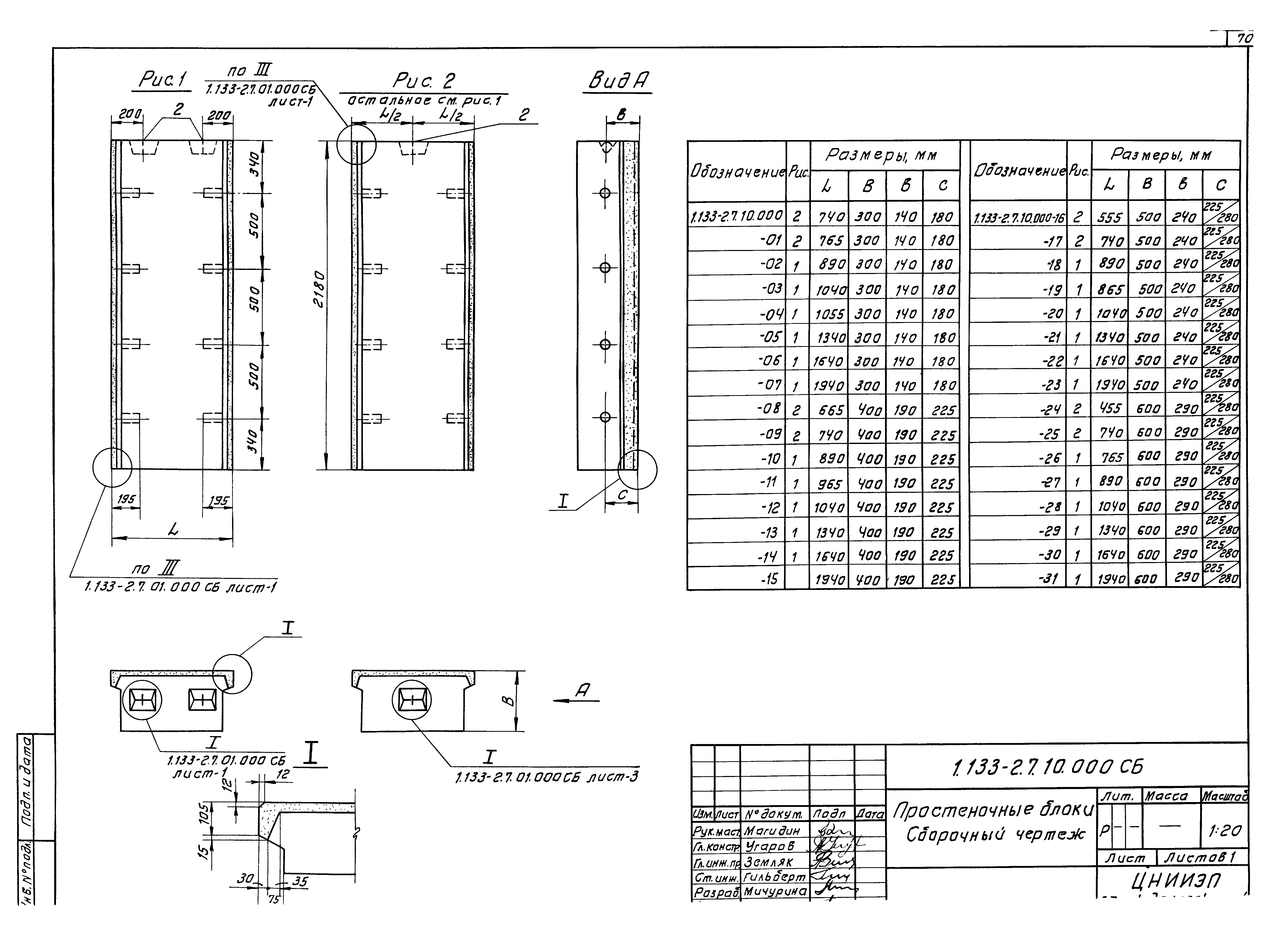 Серия 1.133-2