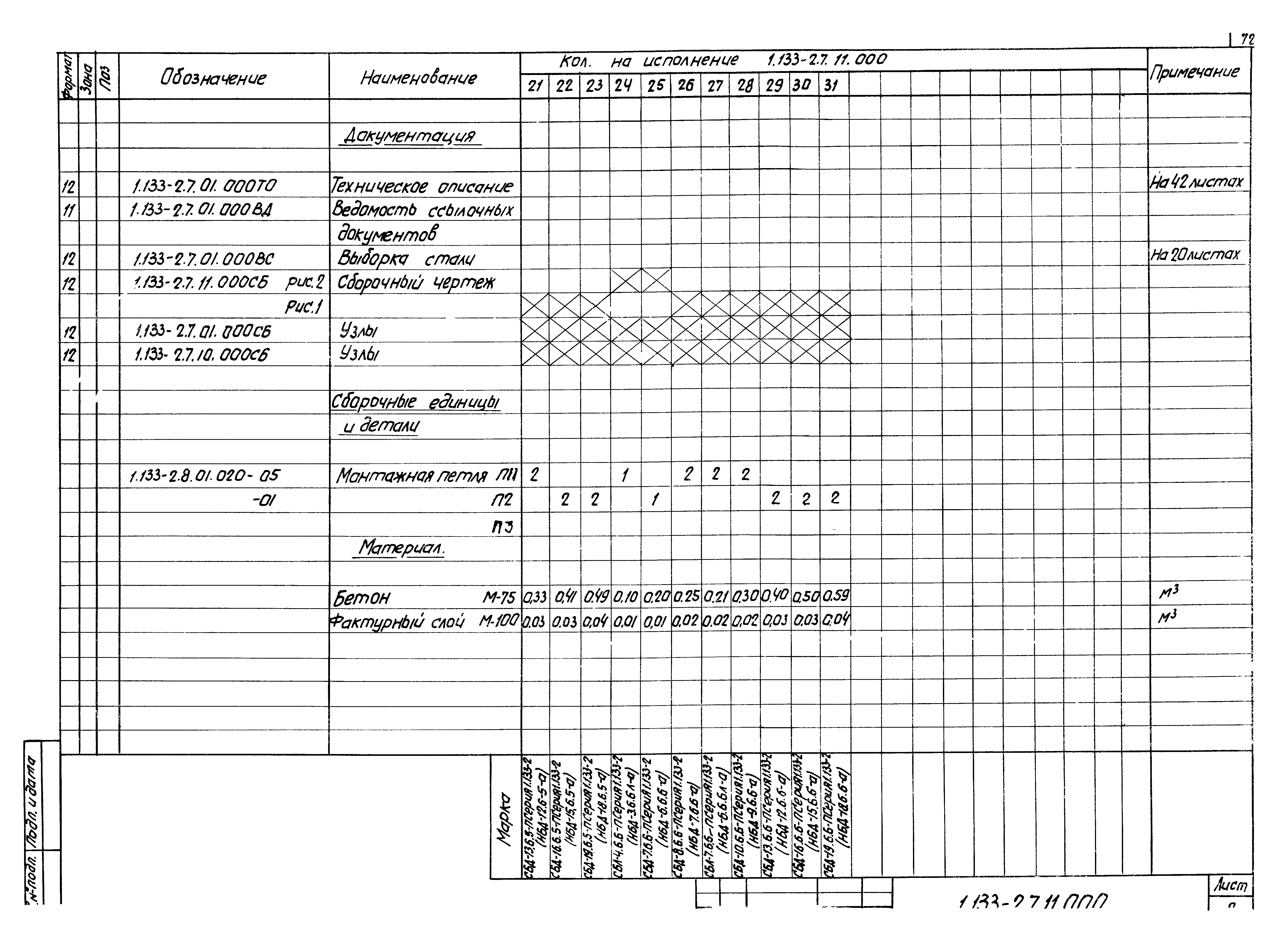 Серия 1.133-2