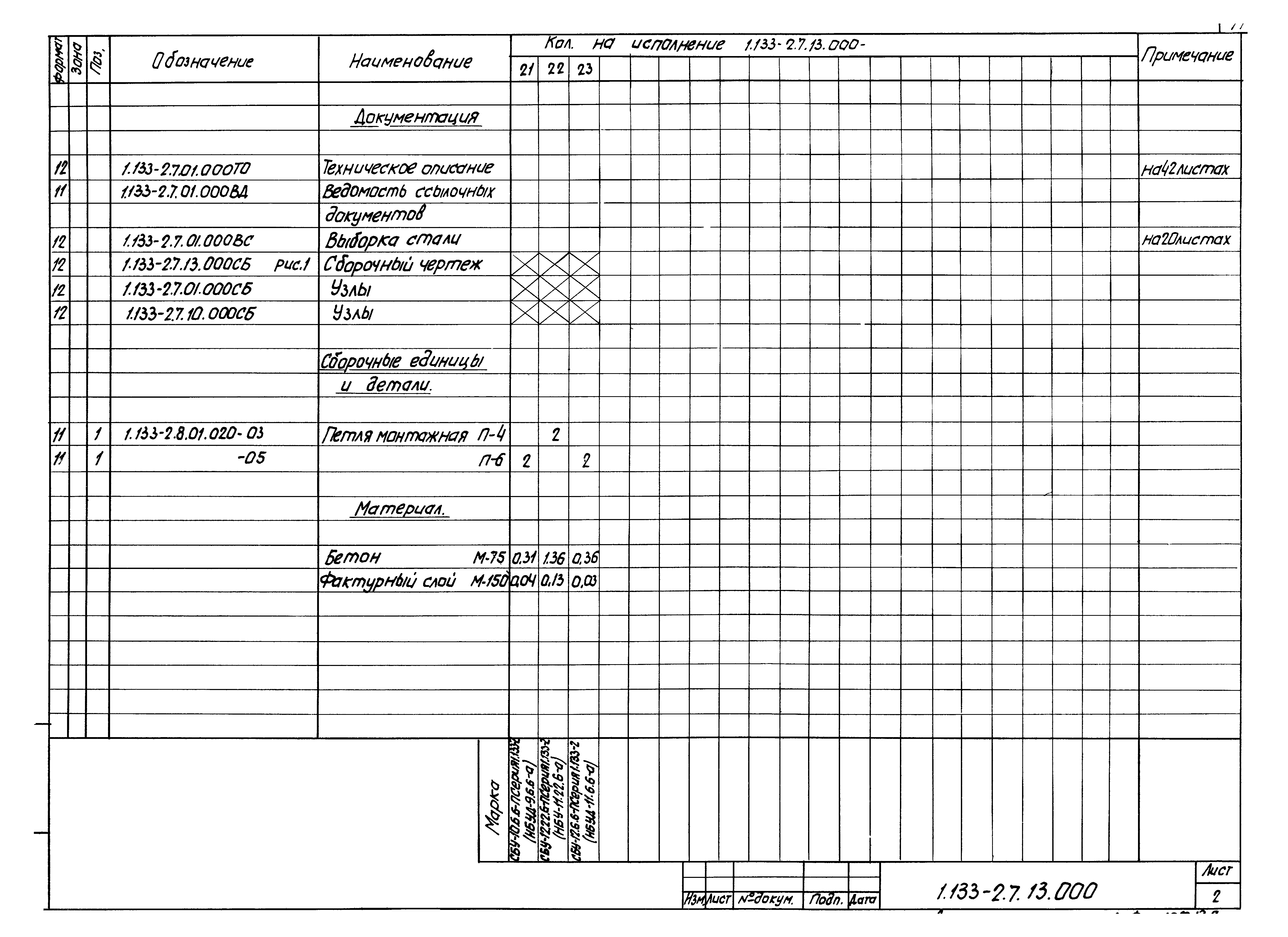 Серия 1.133-2