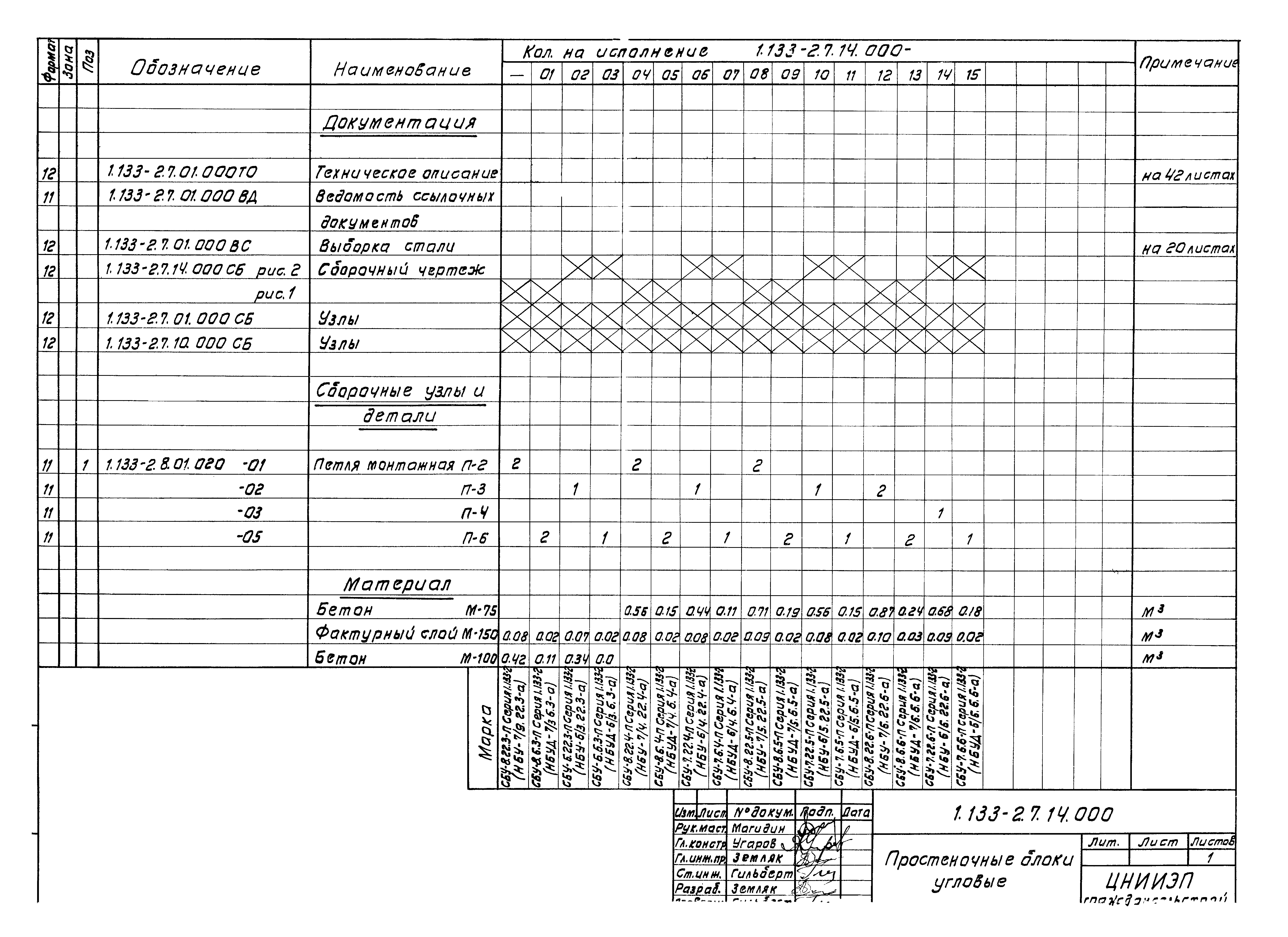 Серия 1.133-2