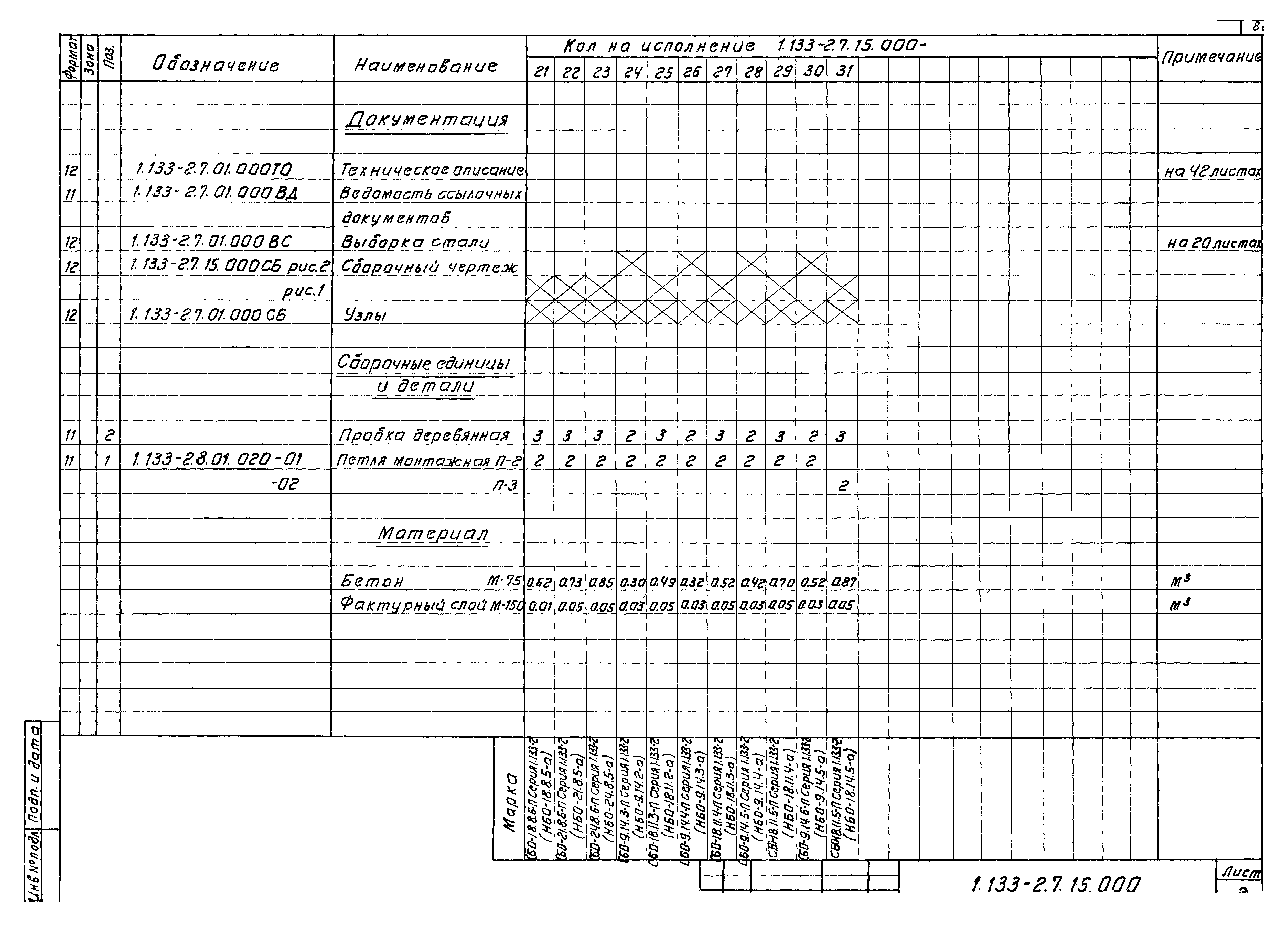 Серия 1.133-2