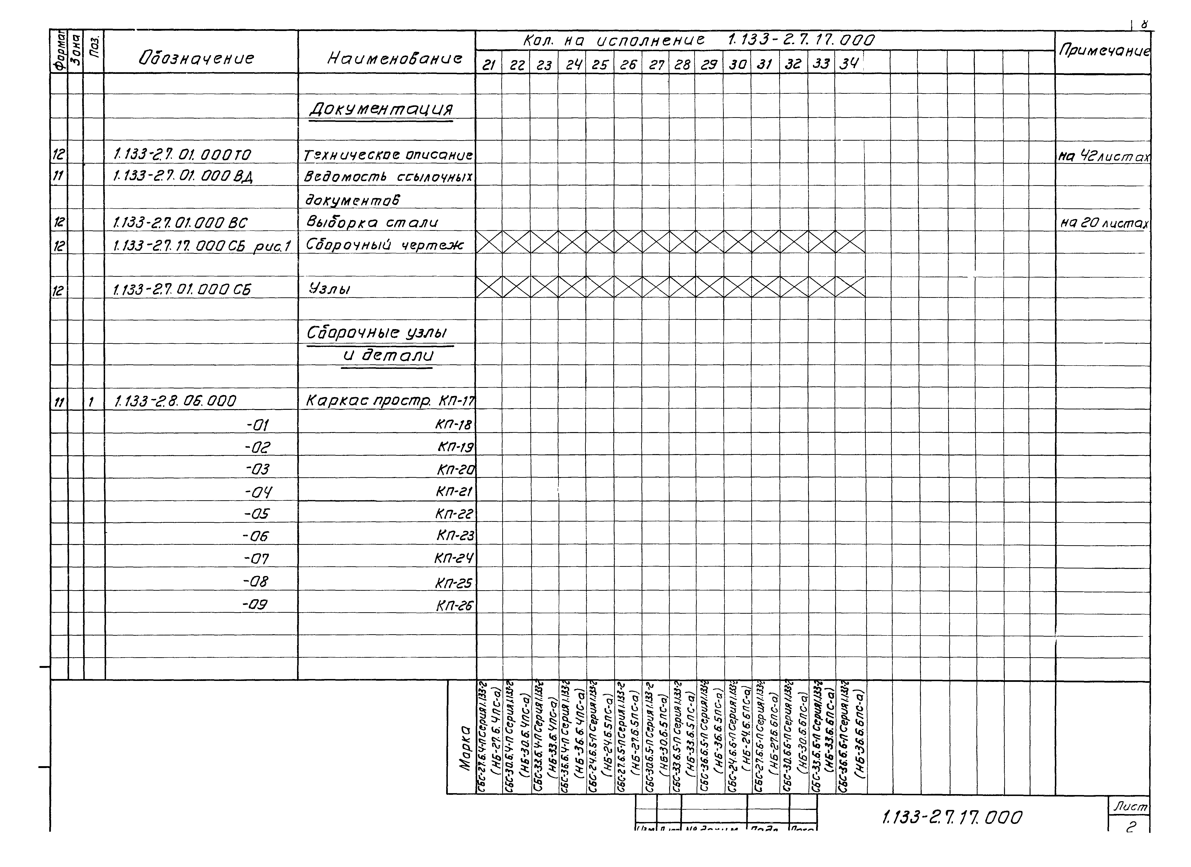 Серия 1.133-2