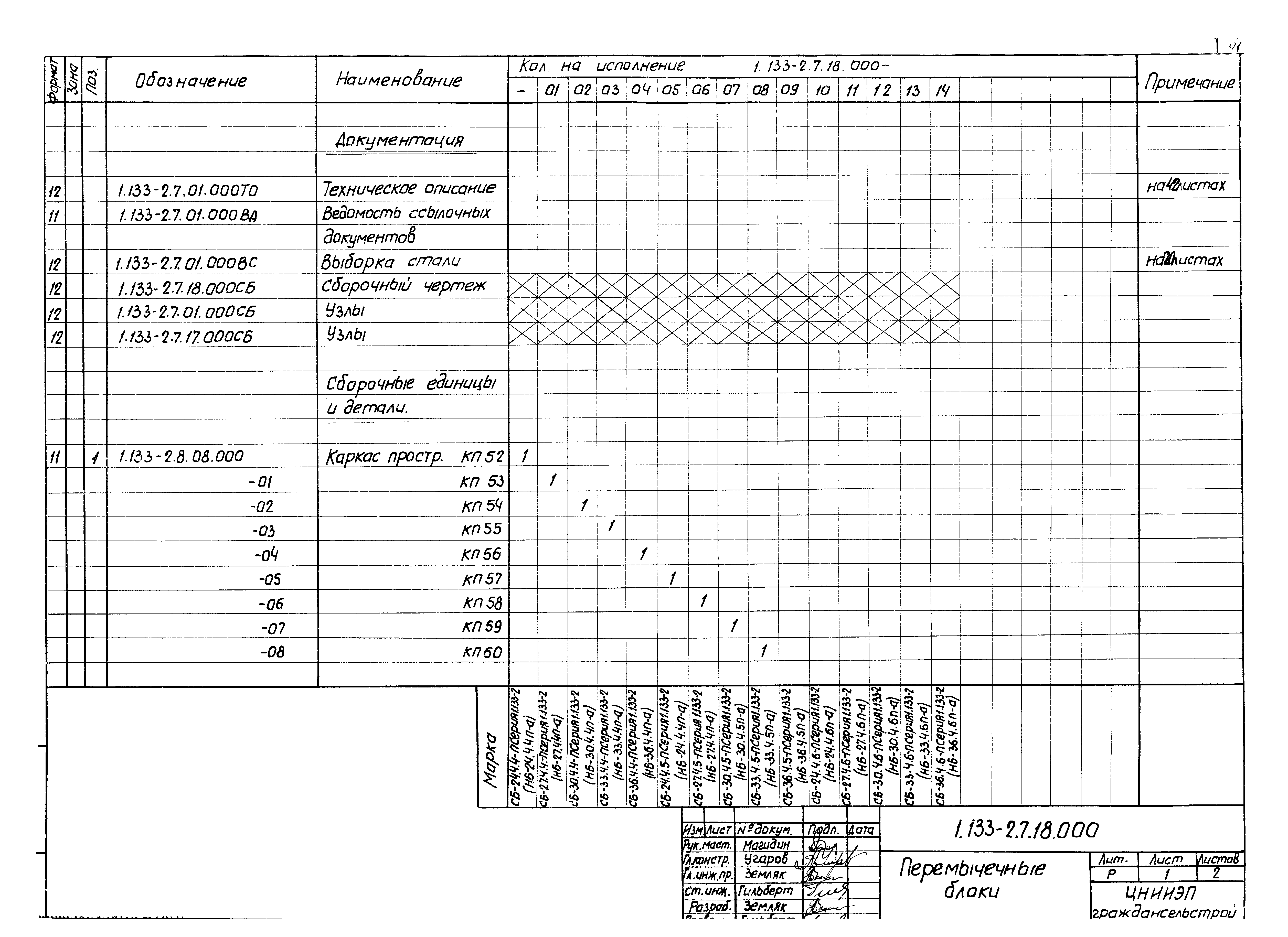 Серия 1.133-2