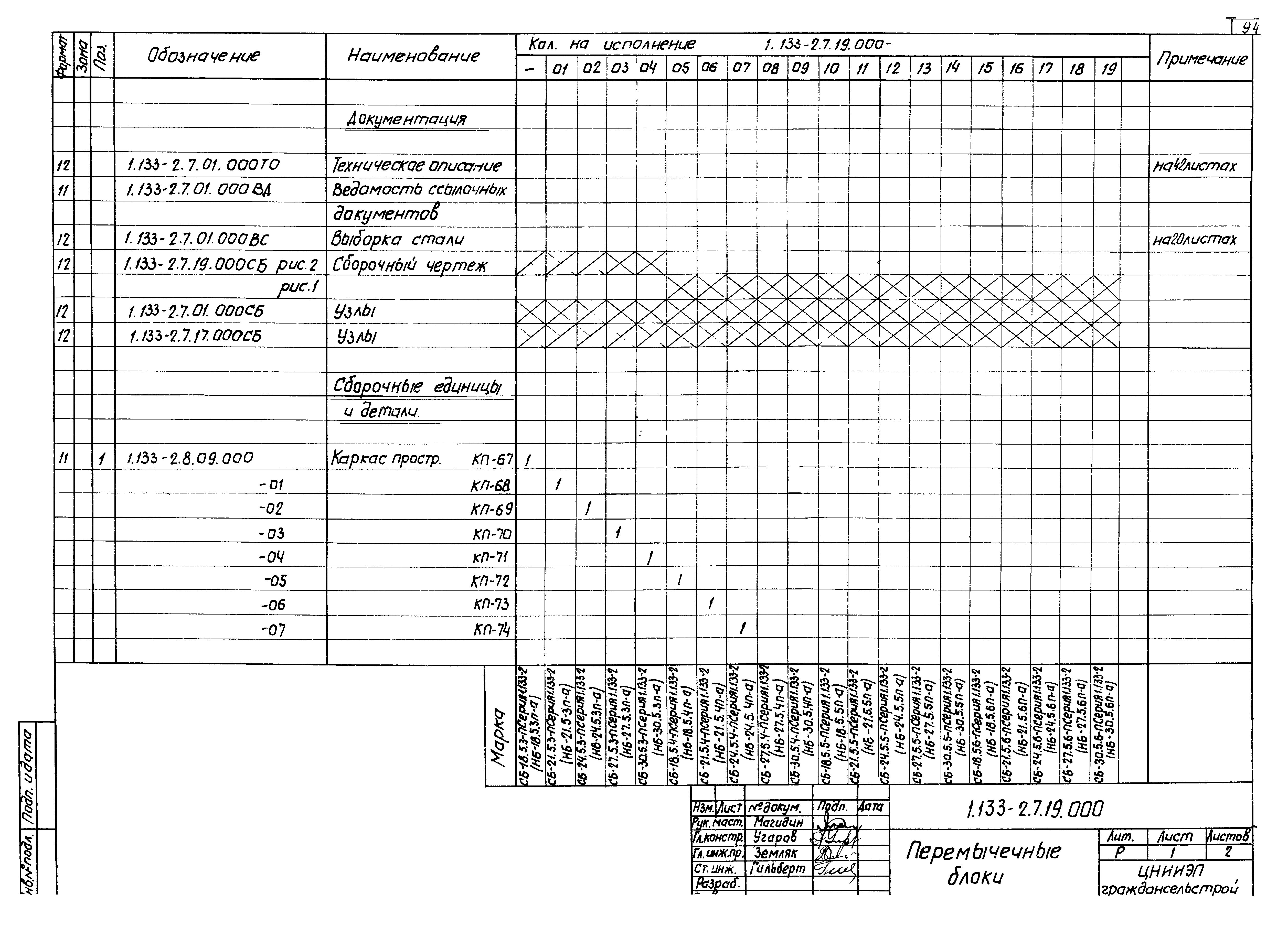 Серия 1.133-2