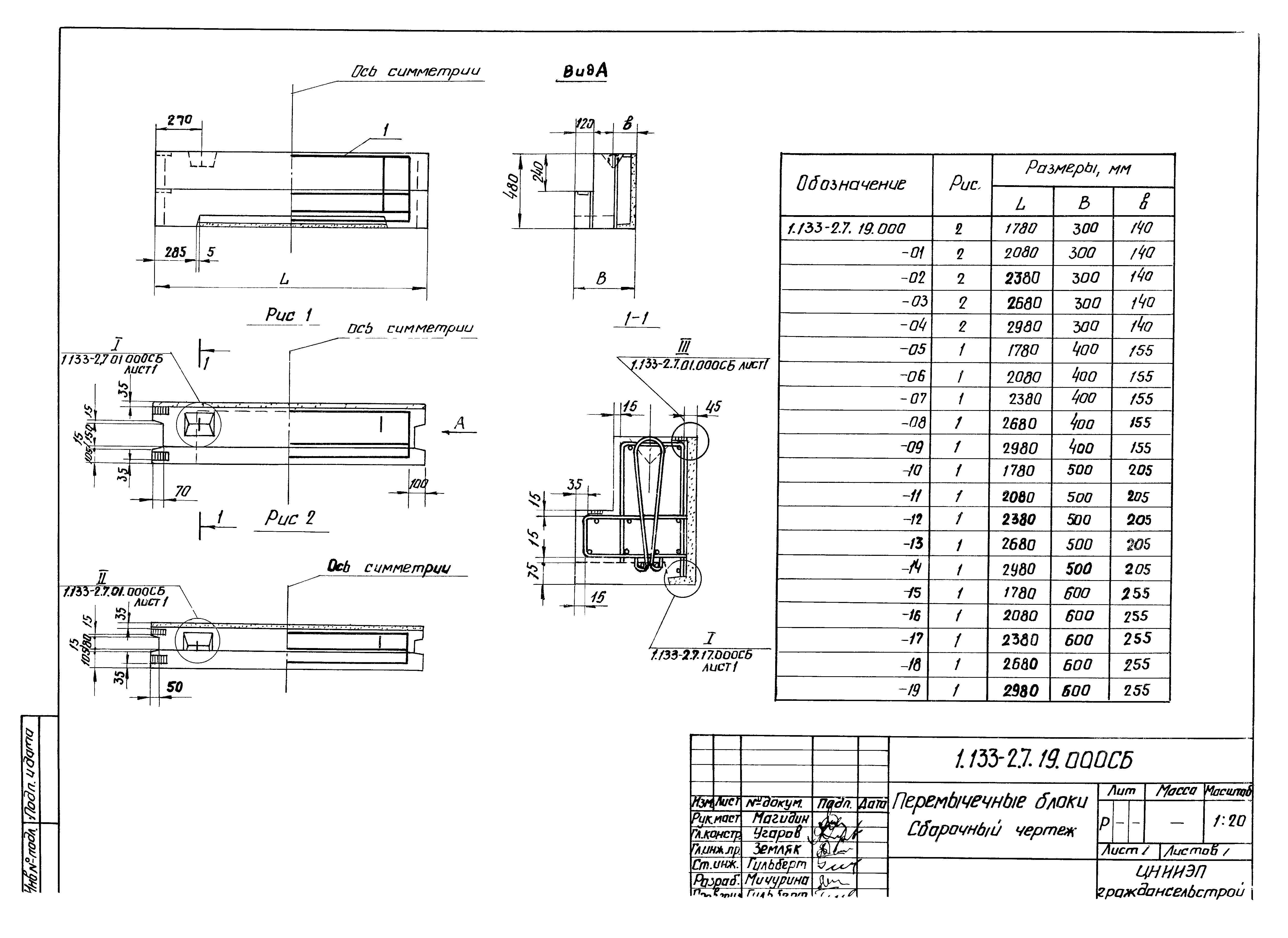 Серия 1.133-2