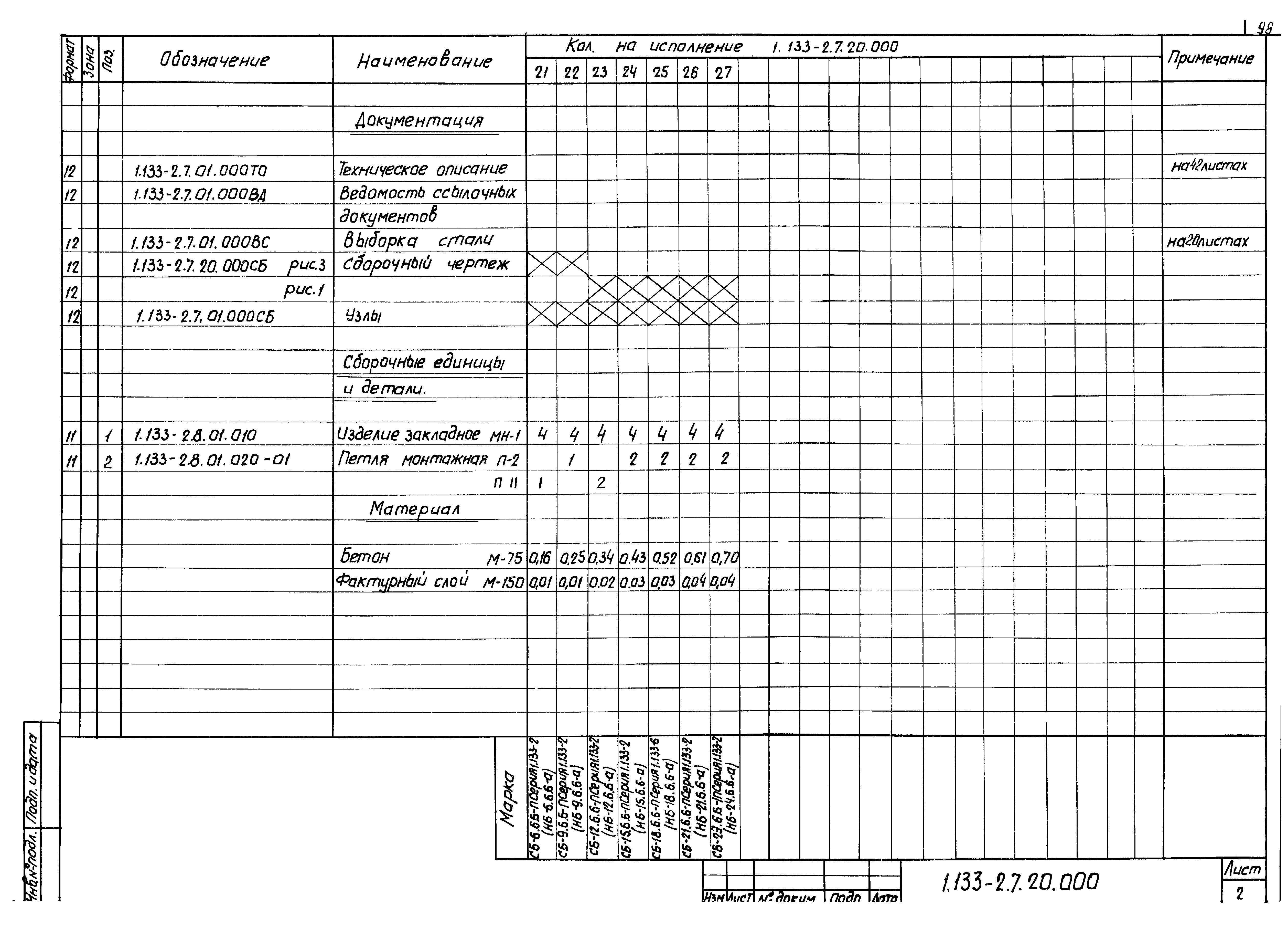 Серия 1.133-2