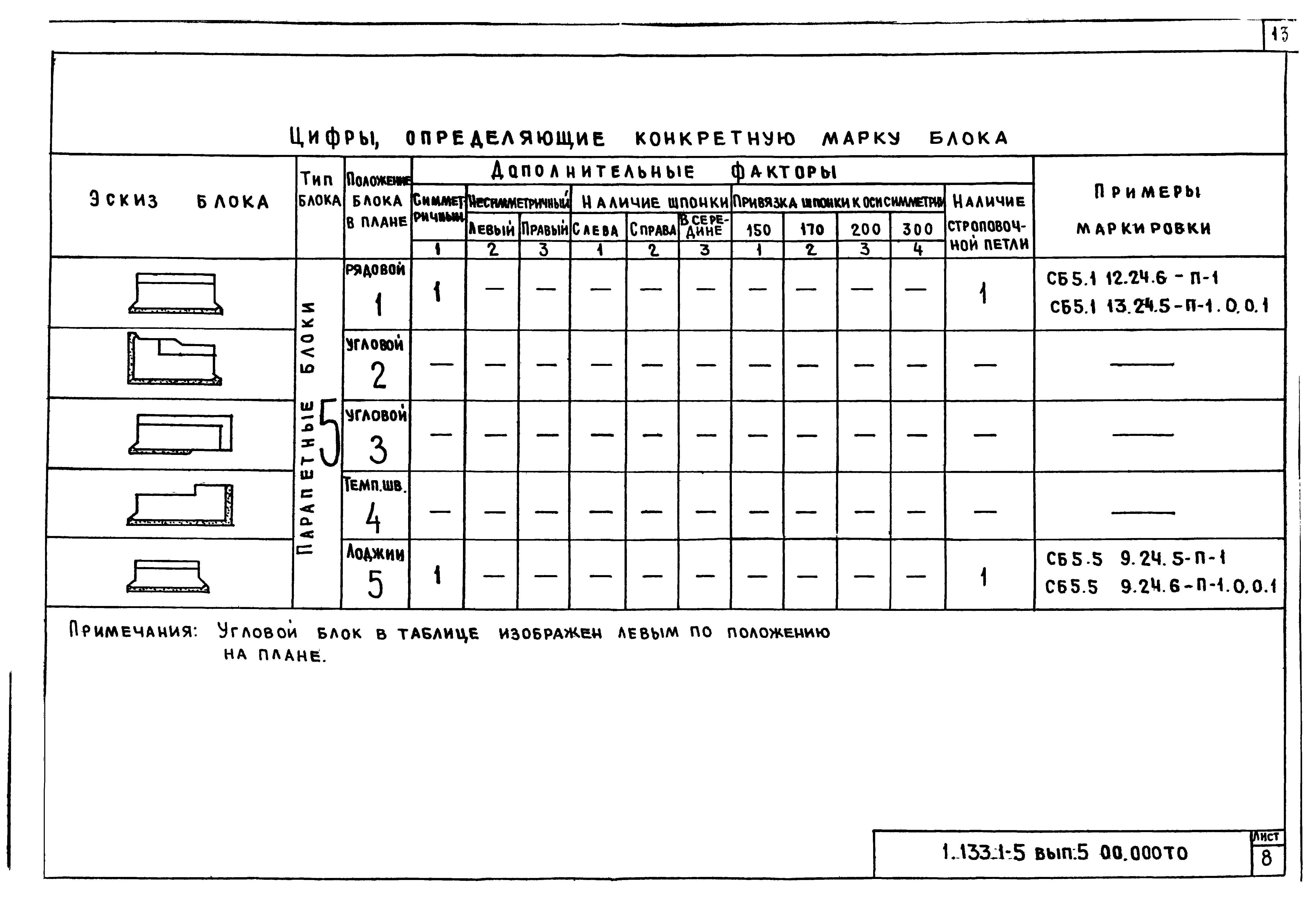 Серия 1.133.1-5