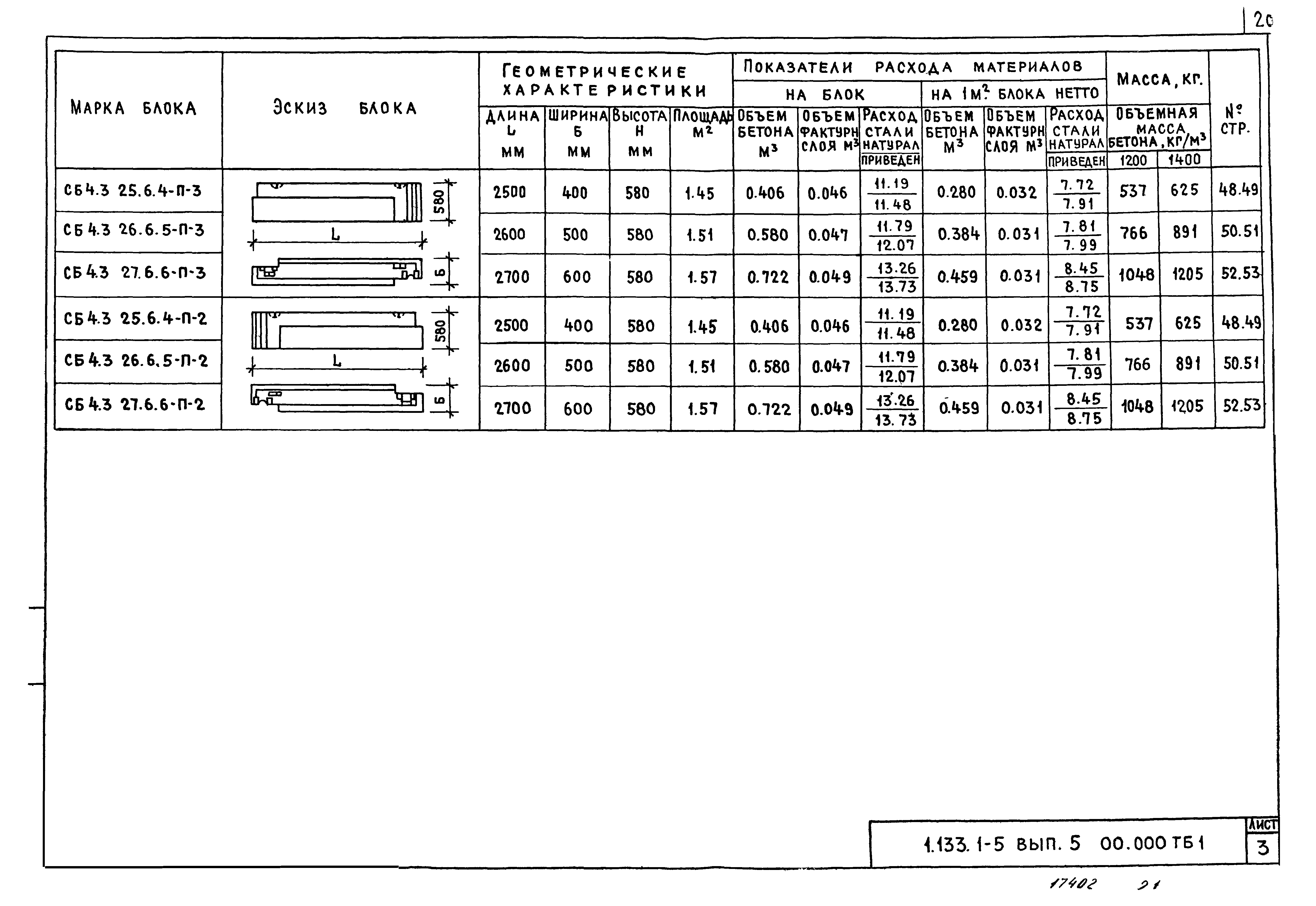 Серия 1.133.1-5