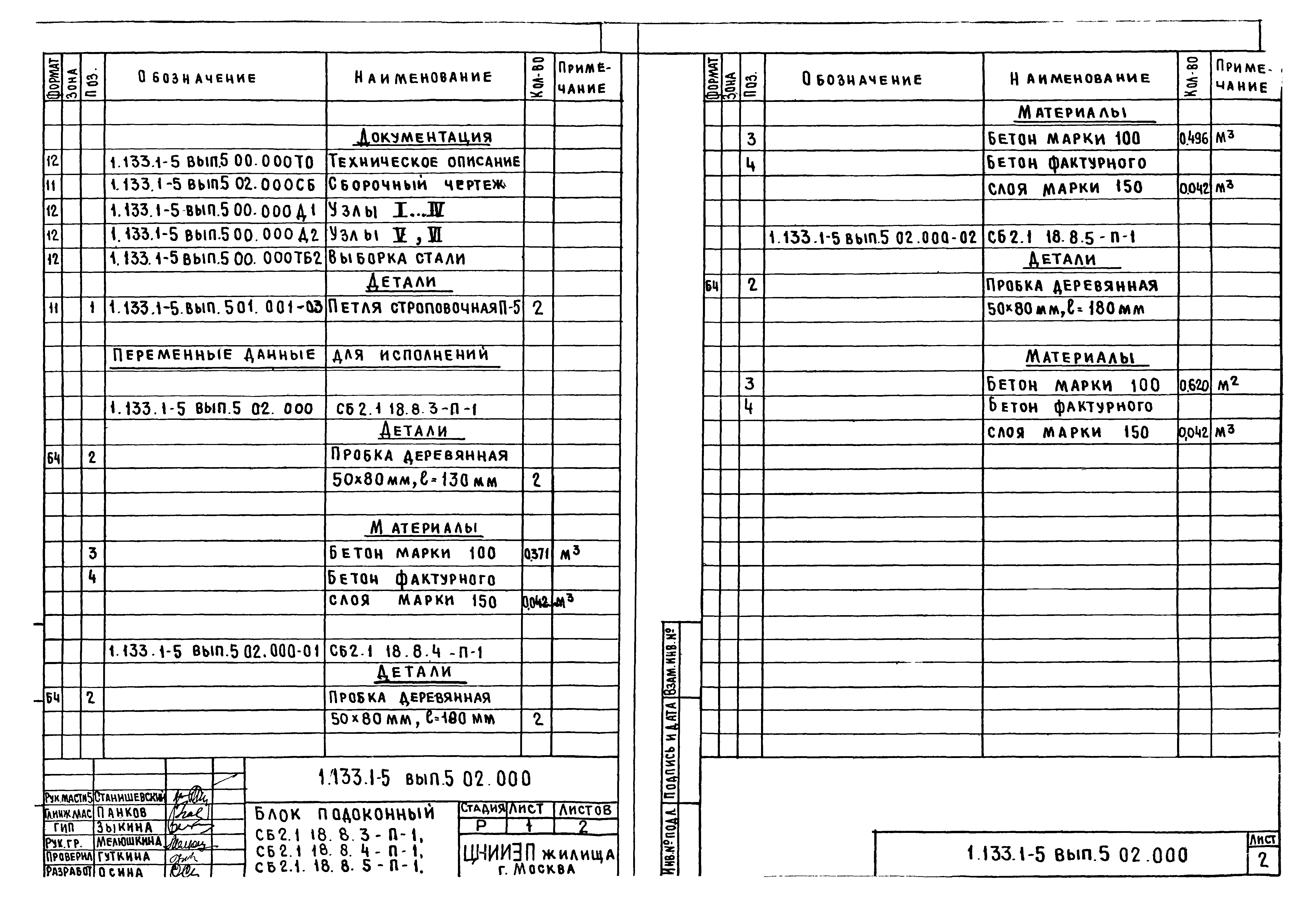 Серия 1.133.1-5