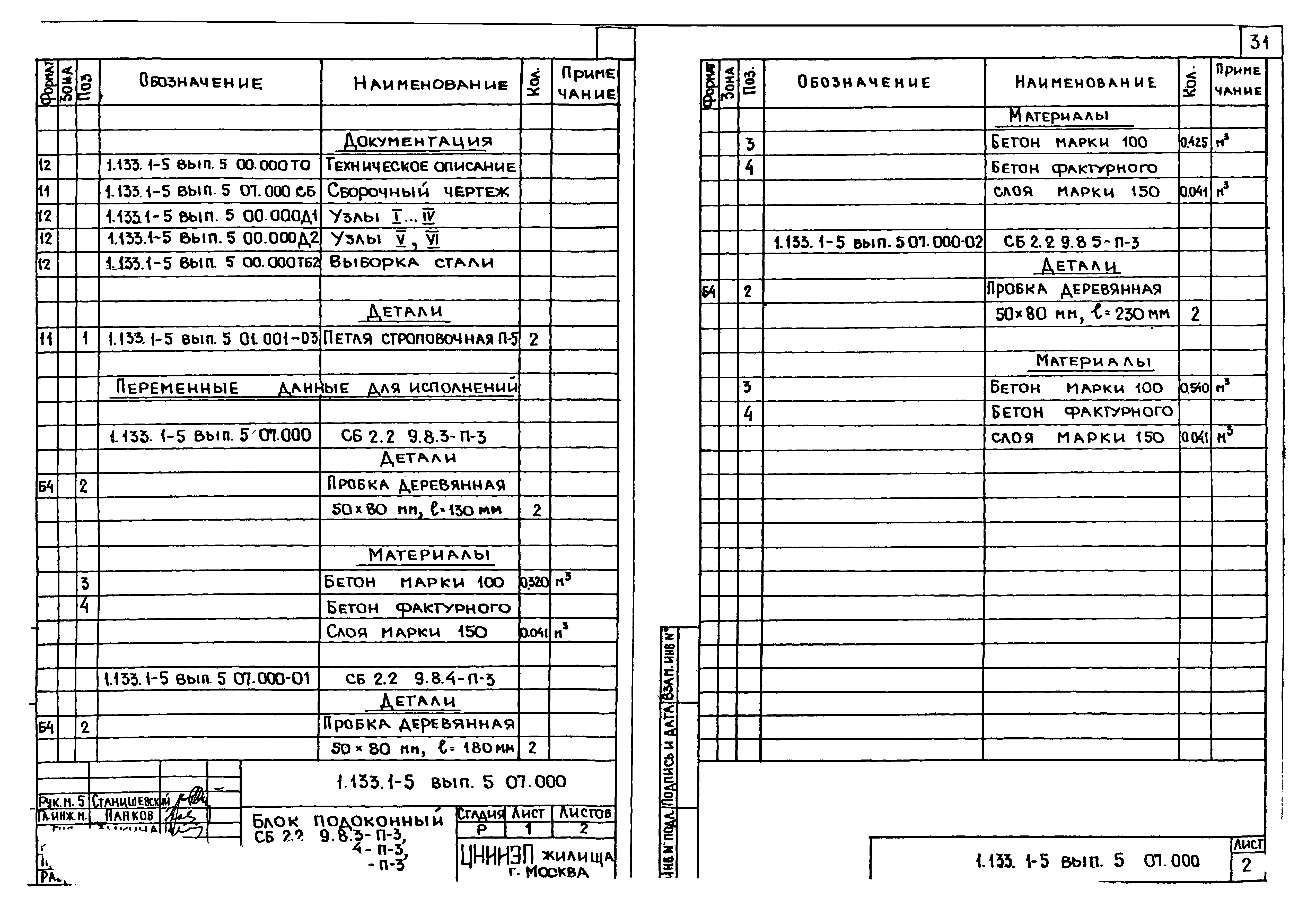 Серия 1.133.1-5