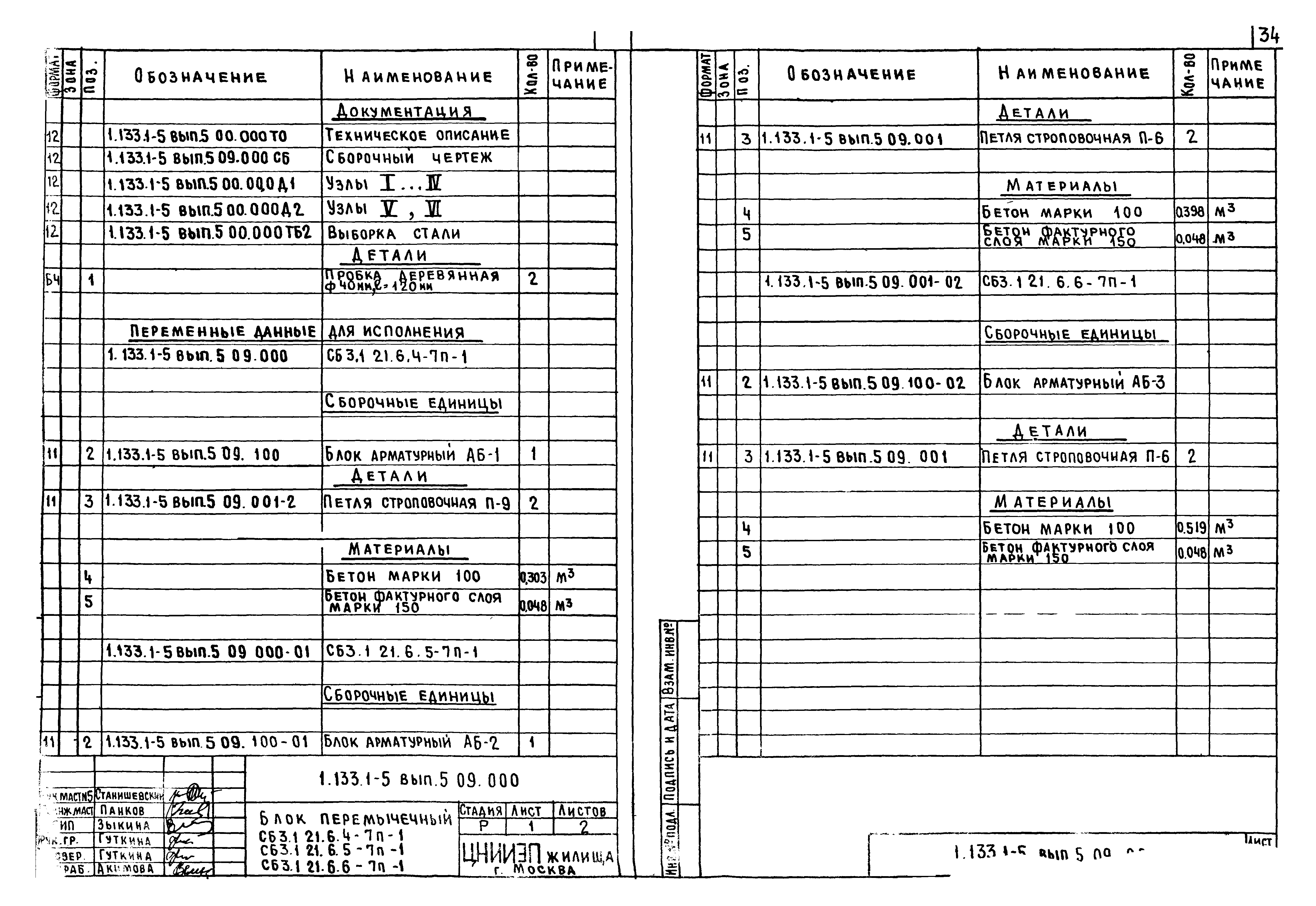 Серия 1.133.1-5