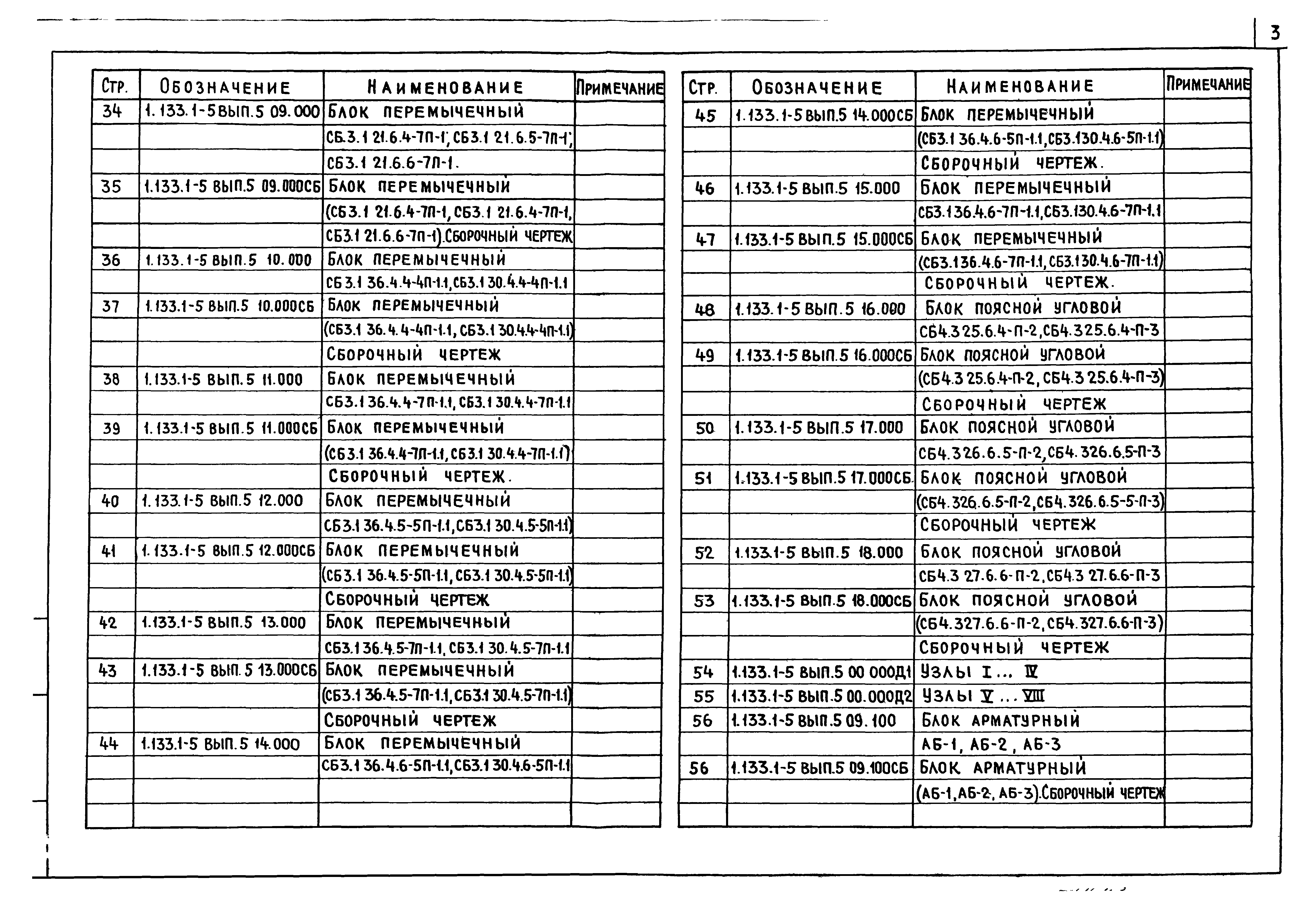 Серия 1.133.1-5