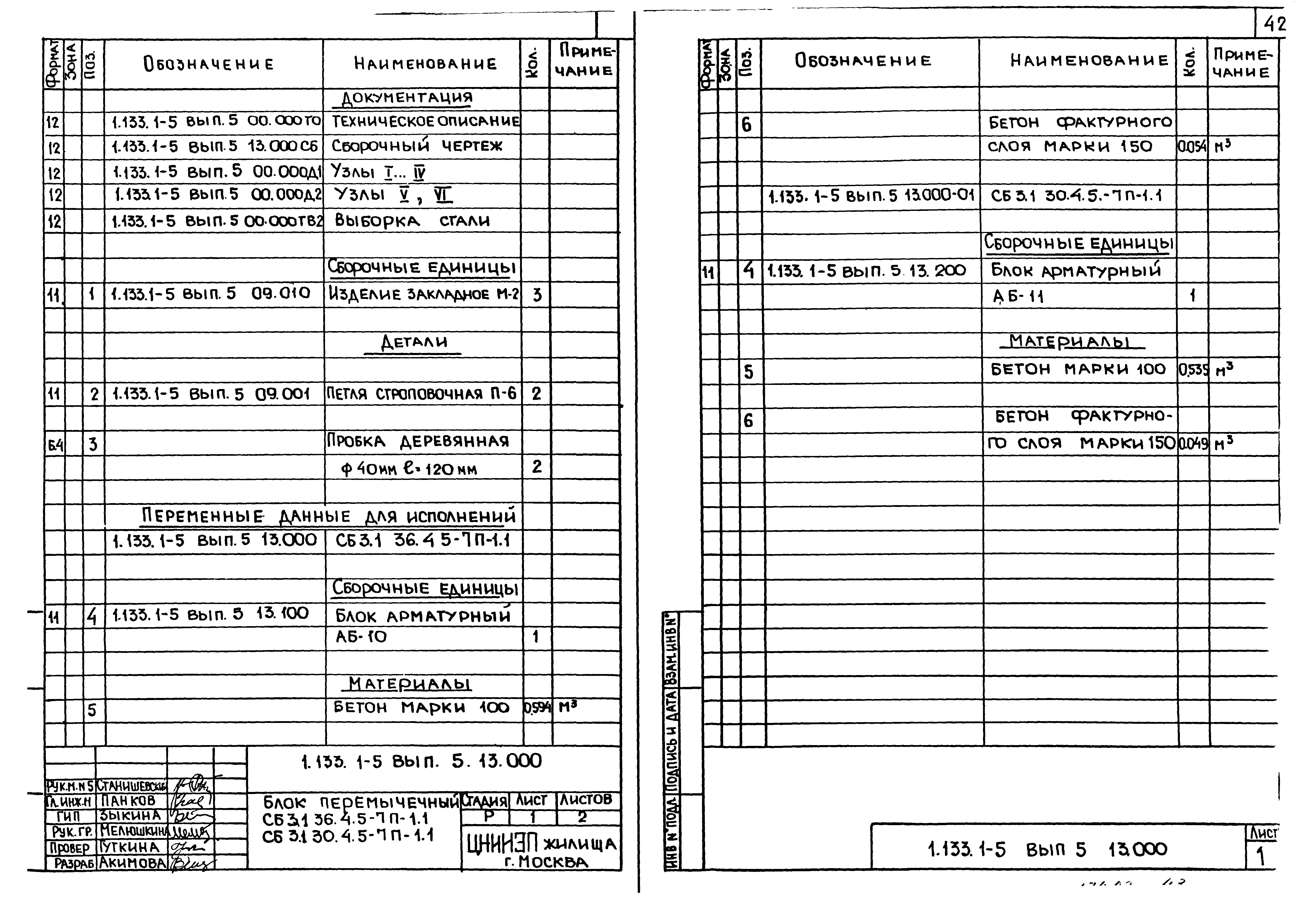 Серия 1.133.1-5