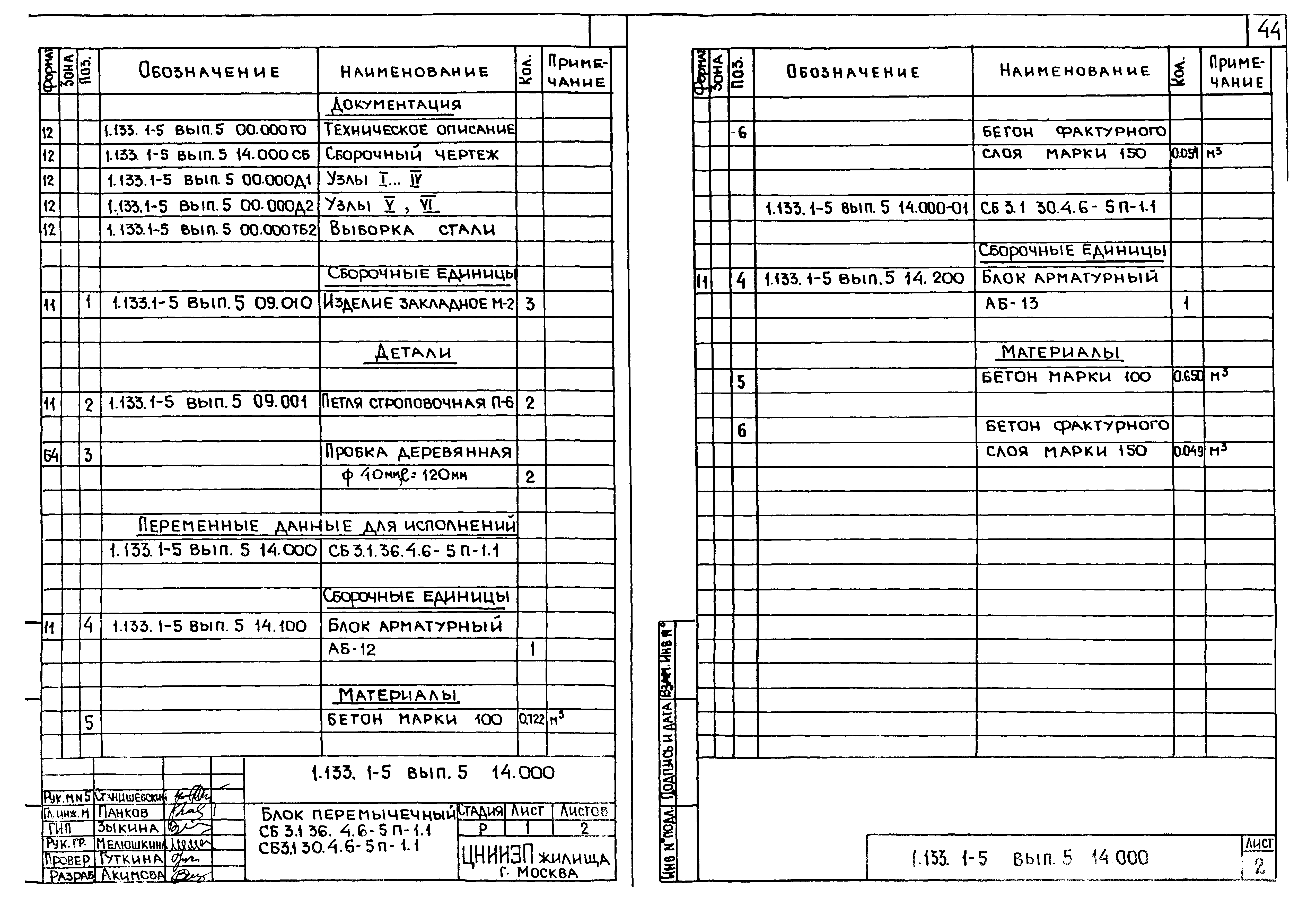 Серия 1.133.1-5