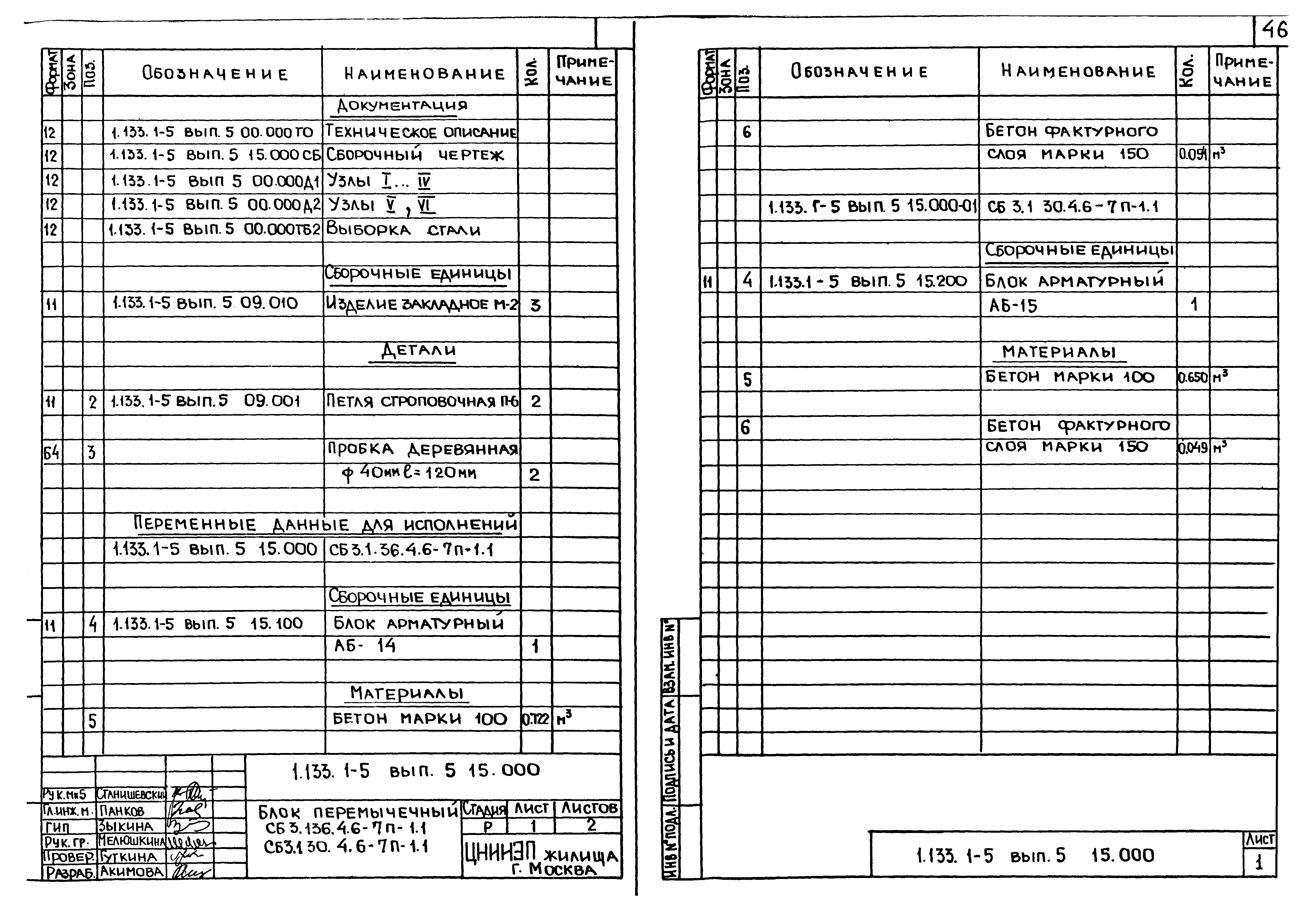 Серия 1.133.1-5