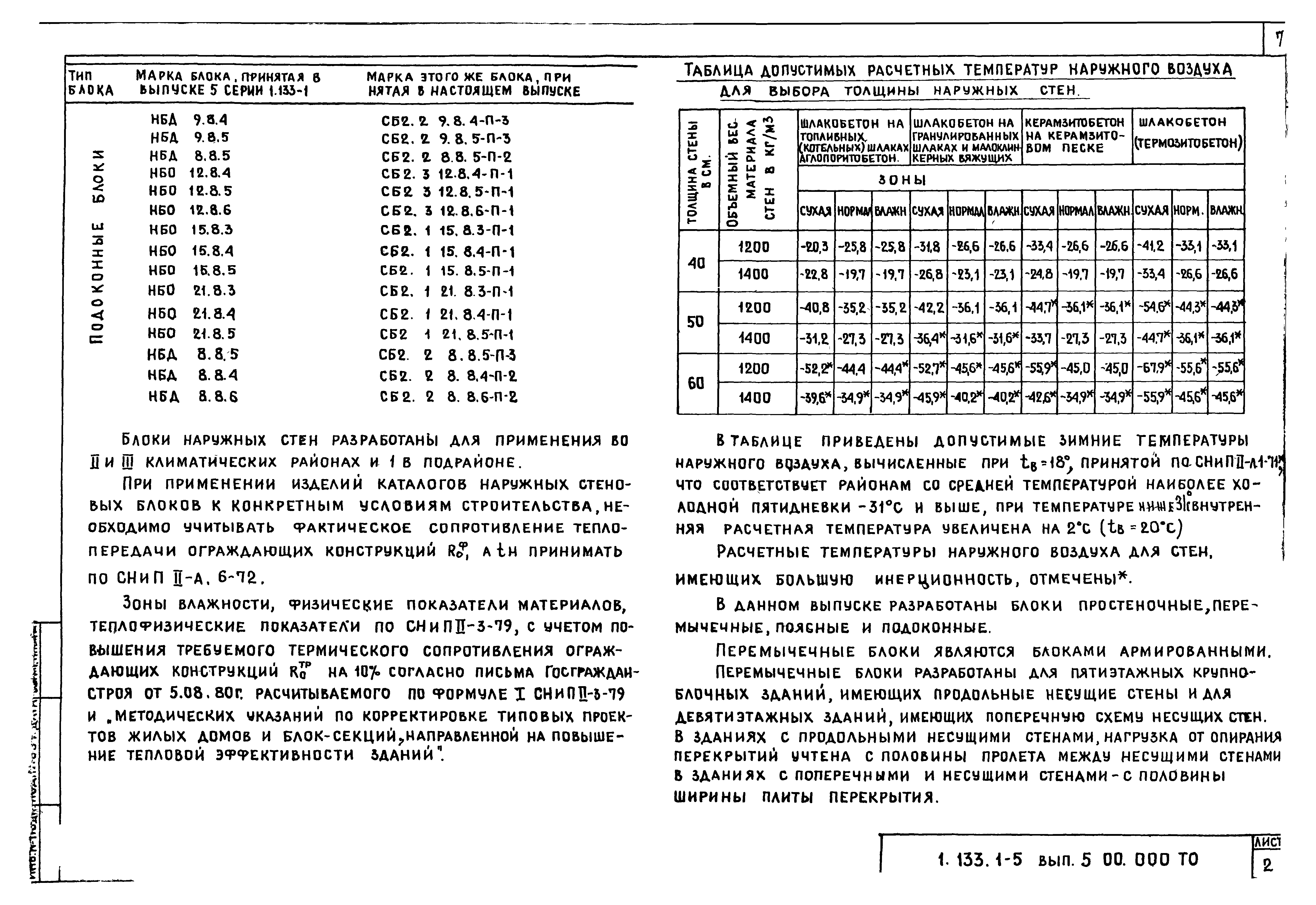 Серия 1.133.1-5