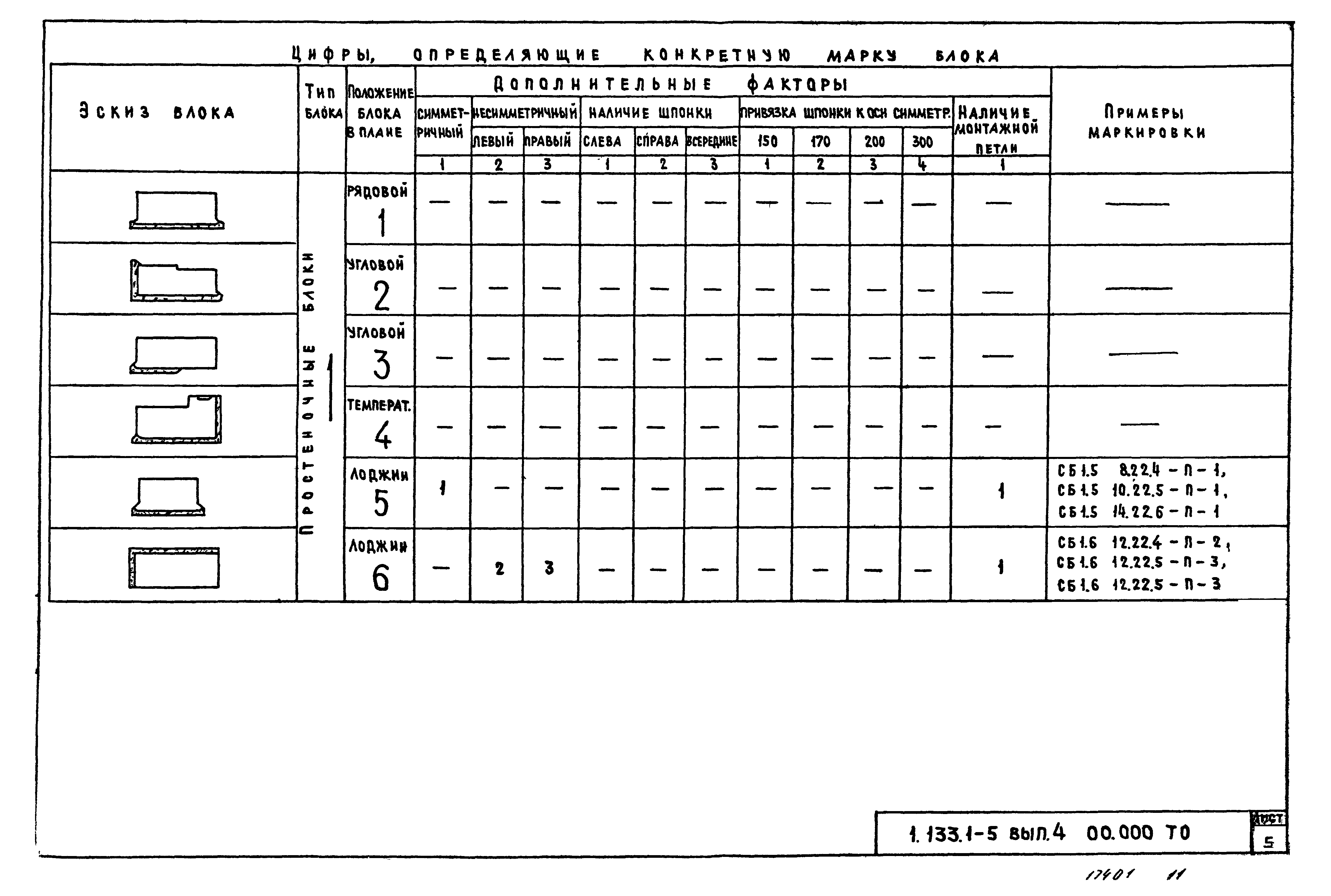 Серия 1.133.1-5