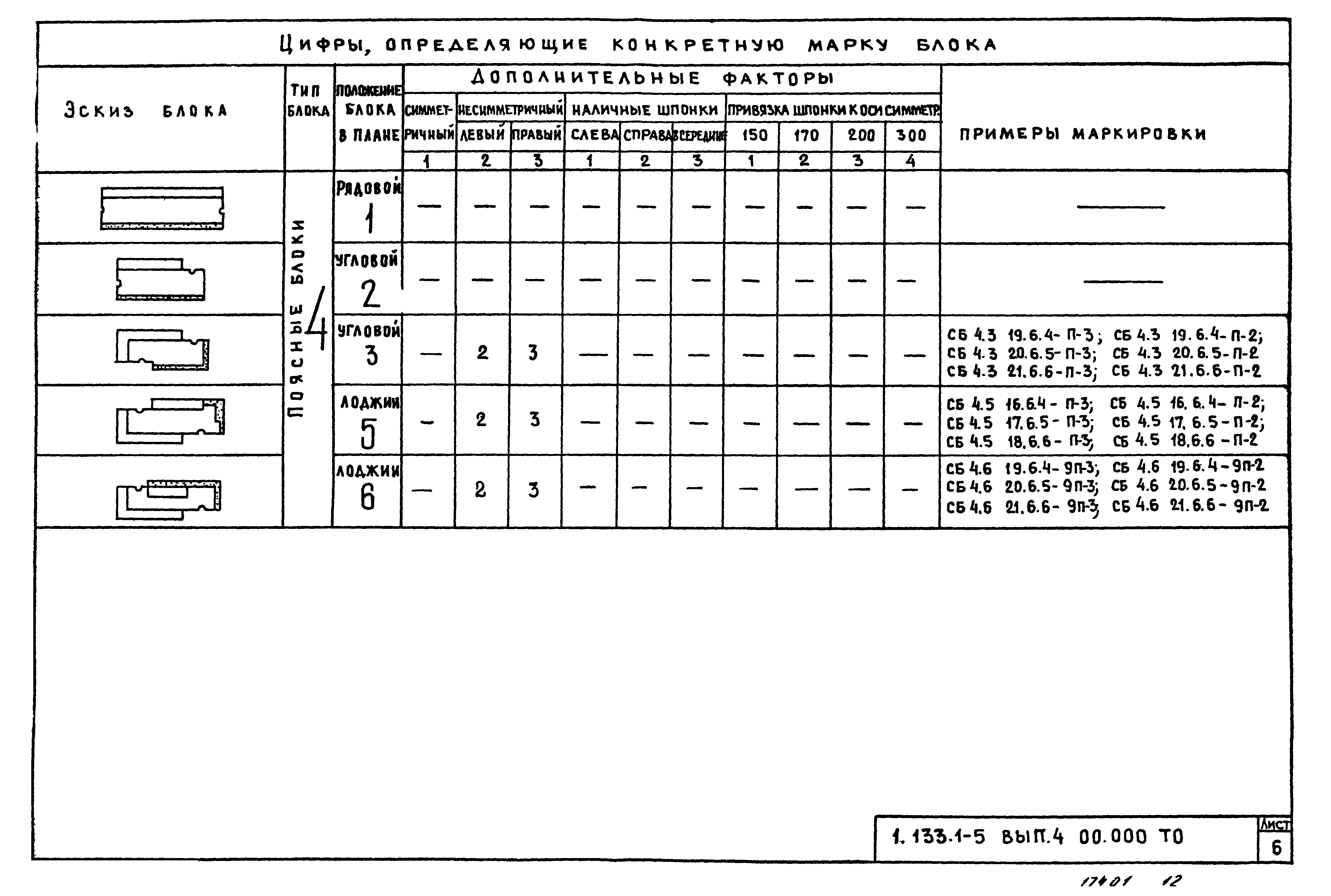 Серия 1.133.1-5