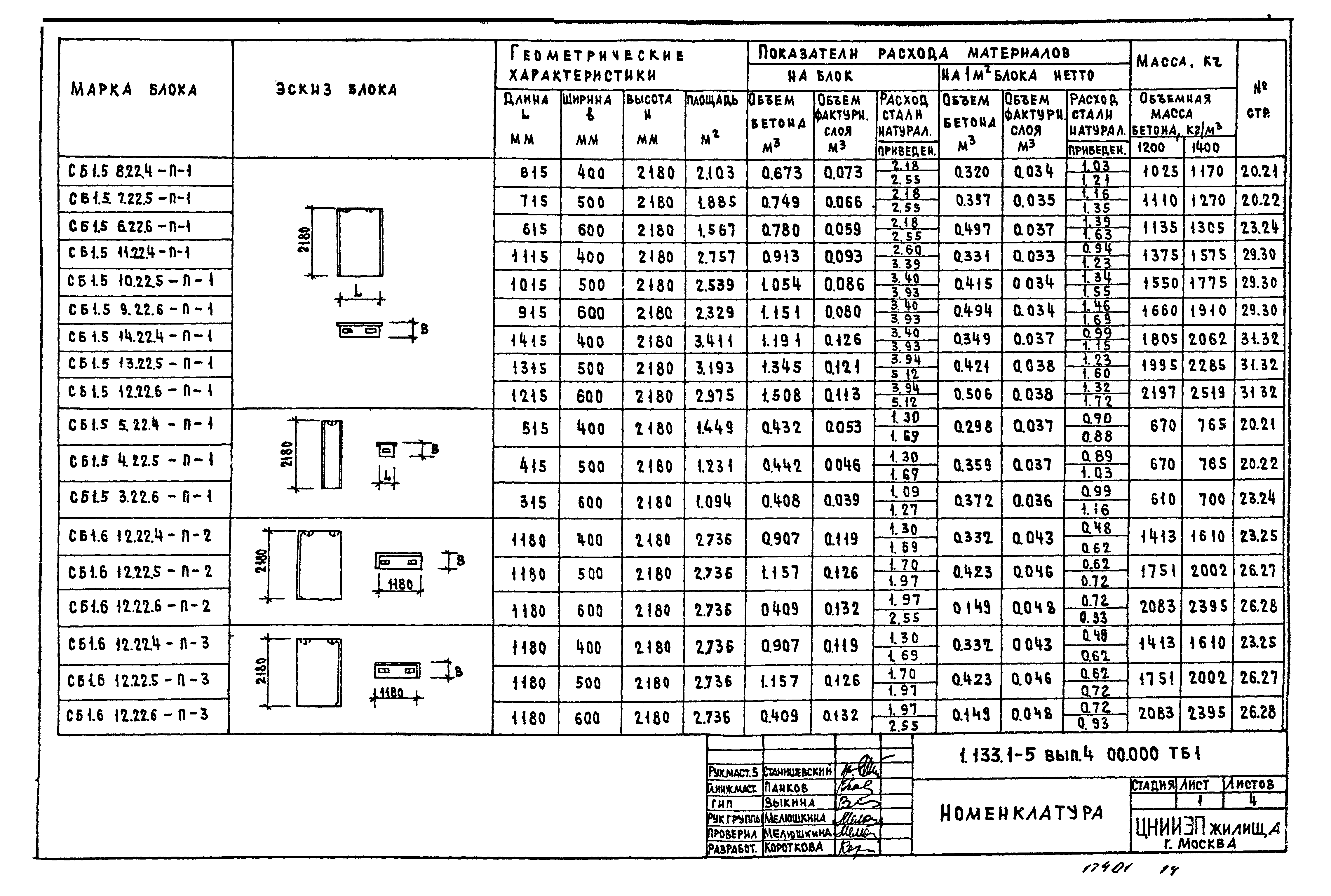 Серия 1.133.1-5