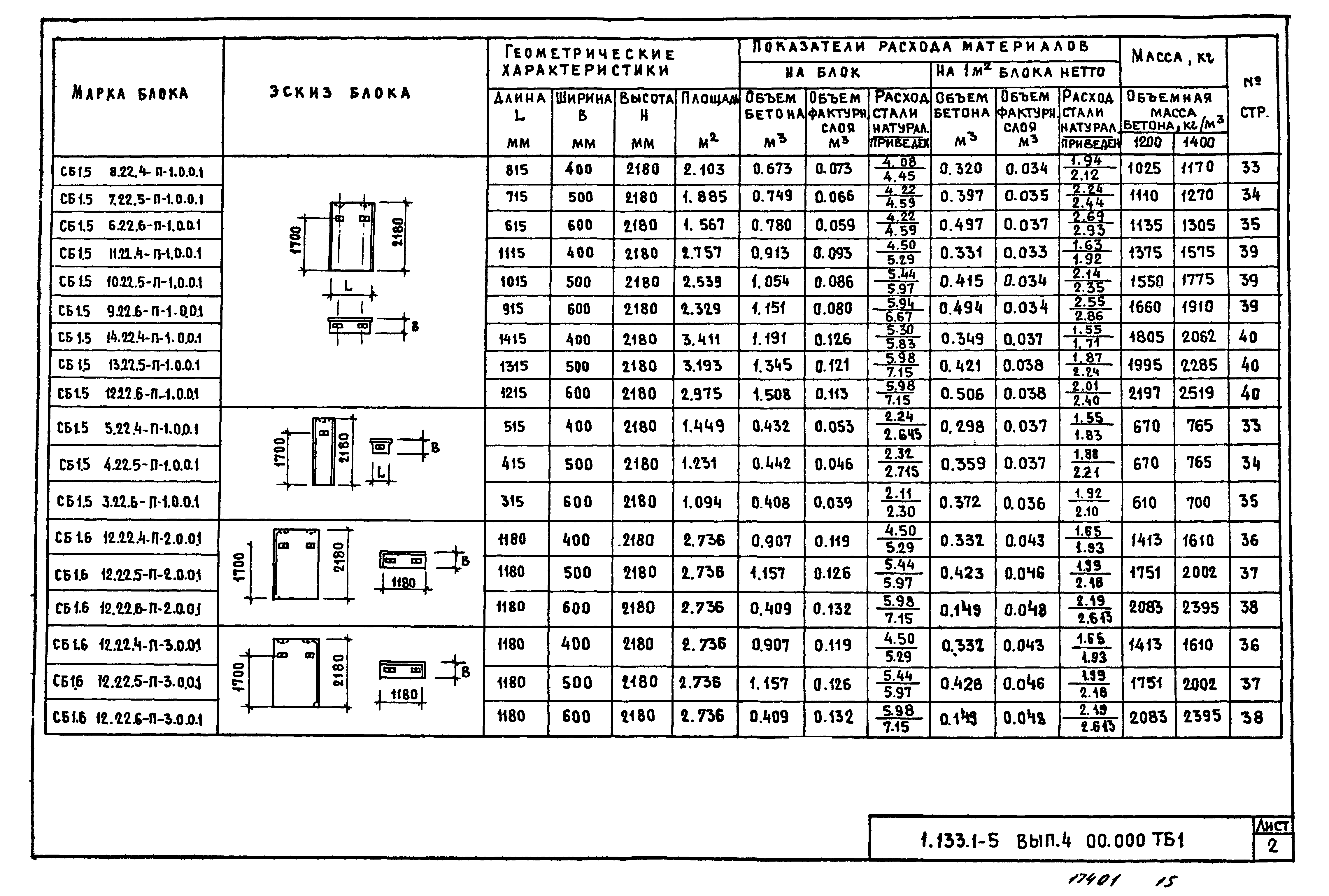 Серия 1.133.1-5