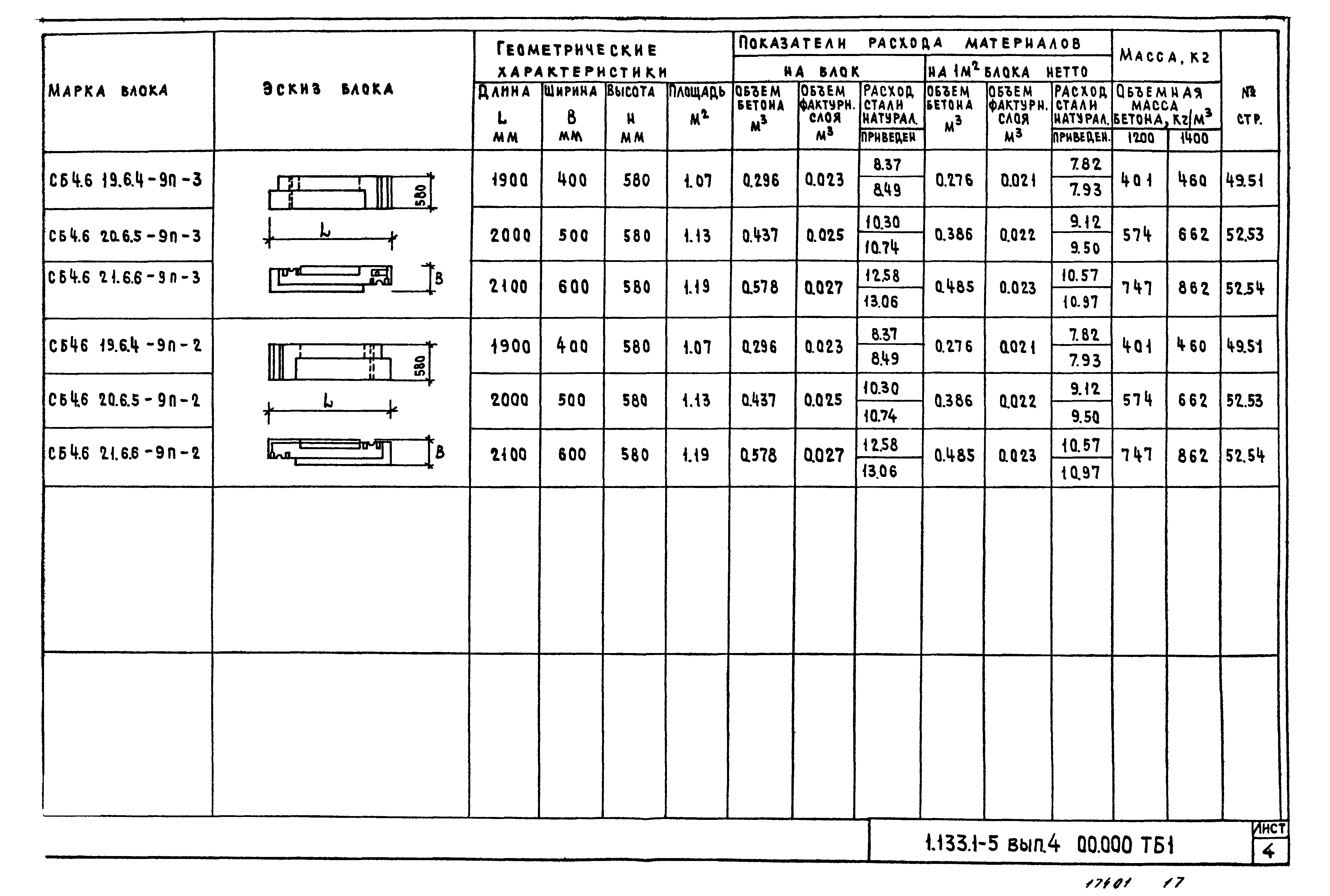 Серия 1.133.1-5