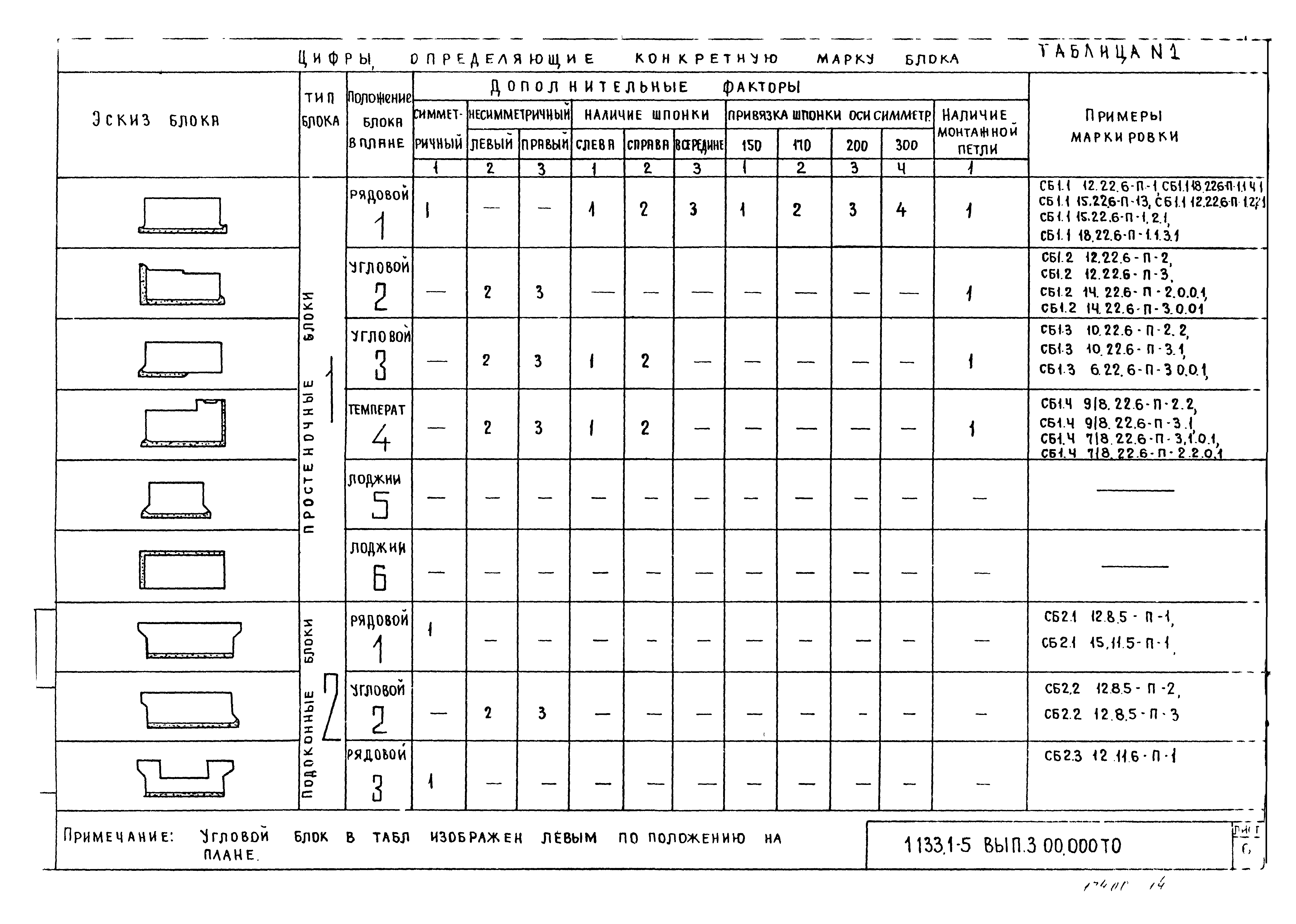 Серия 1.133.1-5