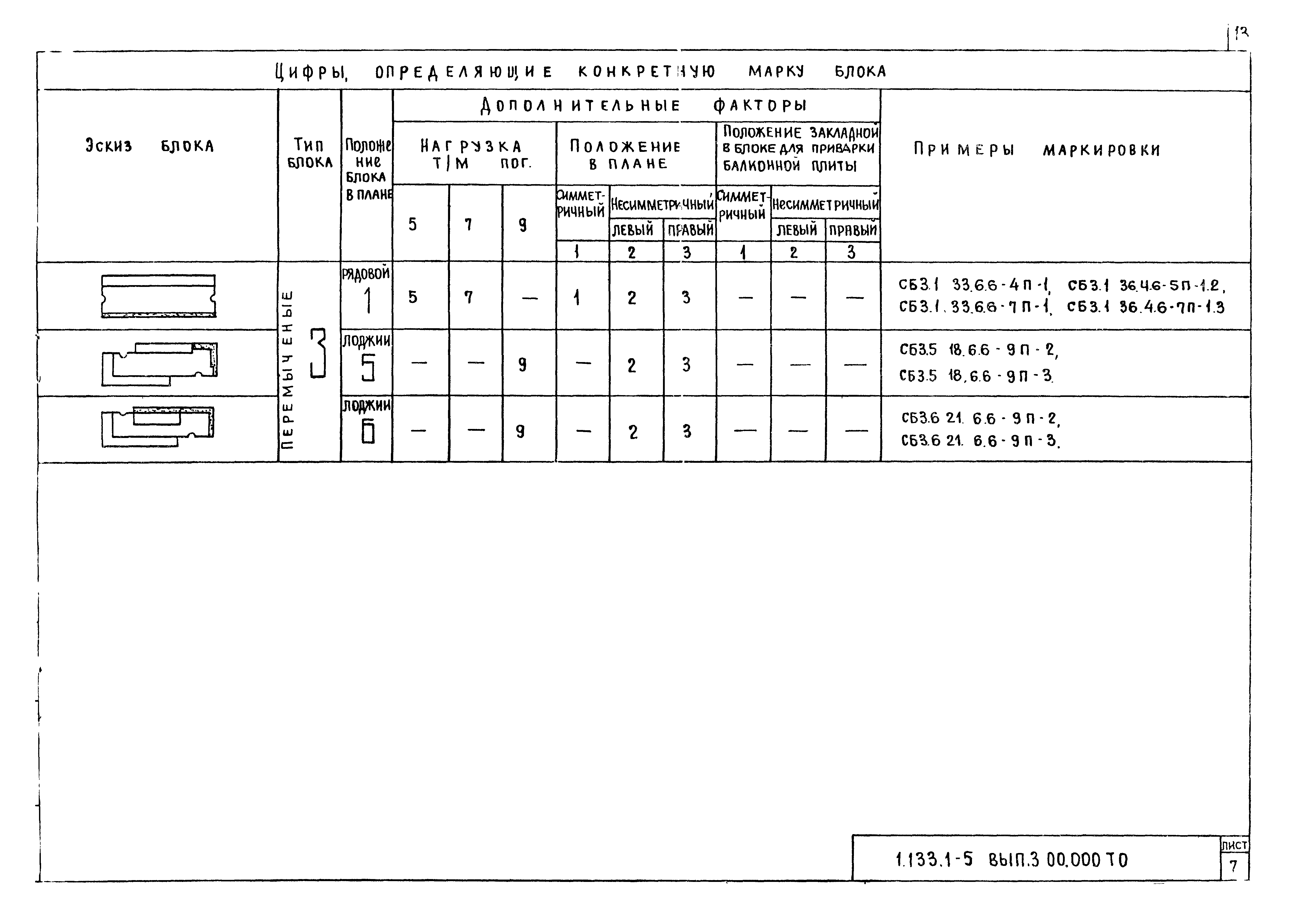 Серия 1.133.1-5