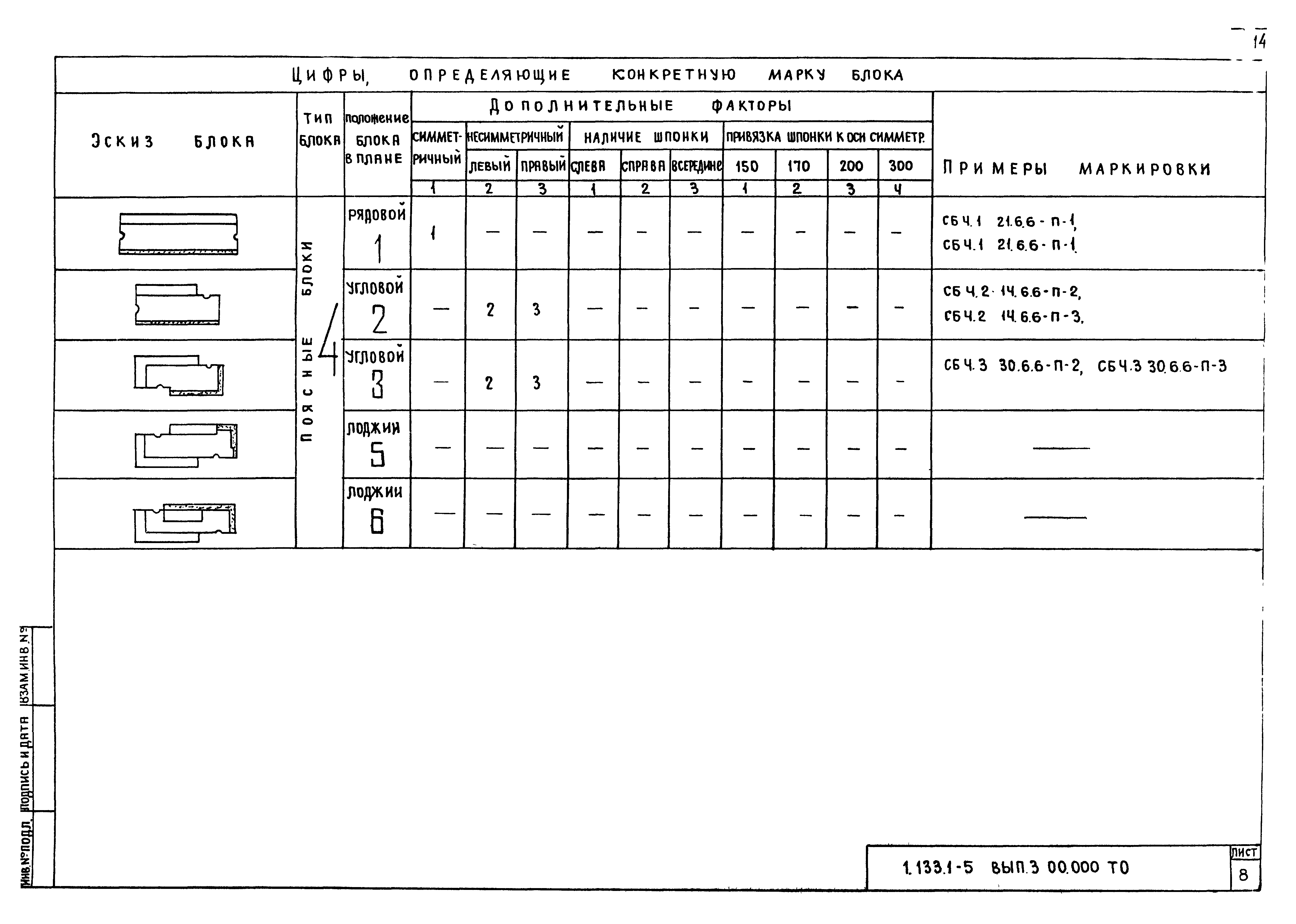 Серия 1.133.1-5