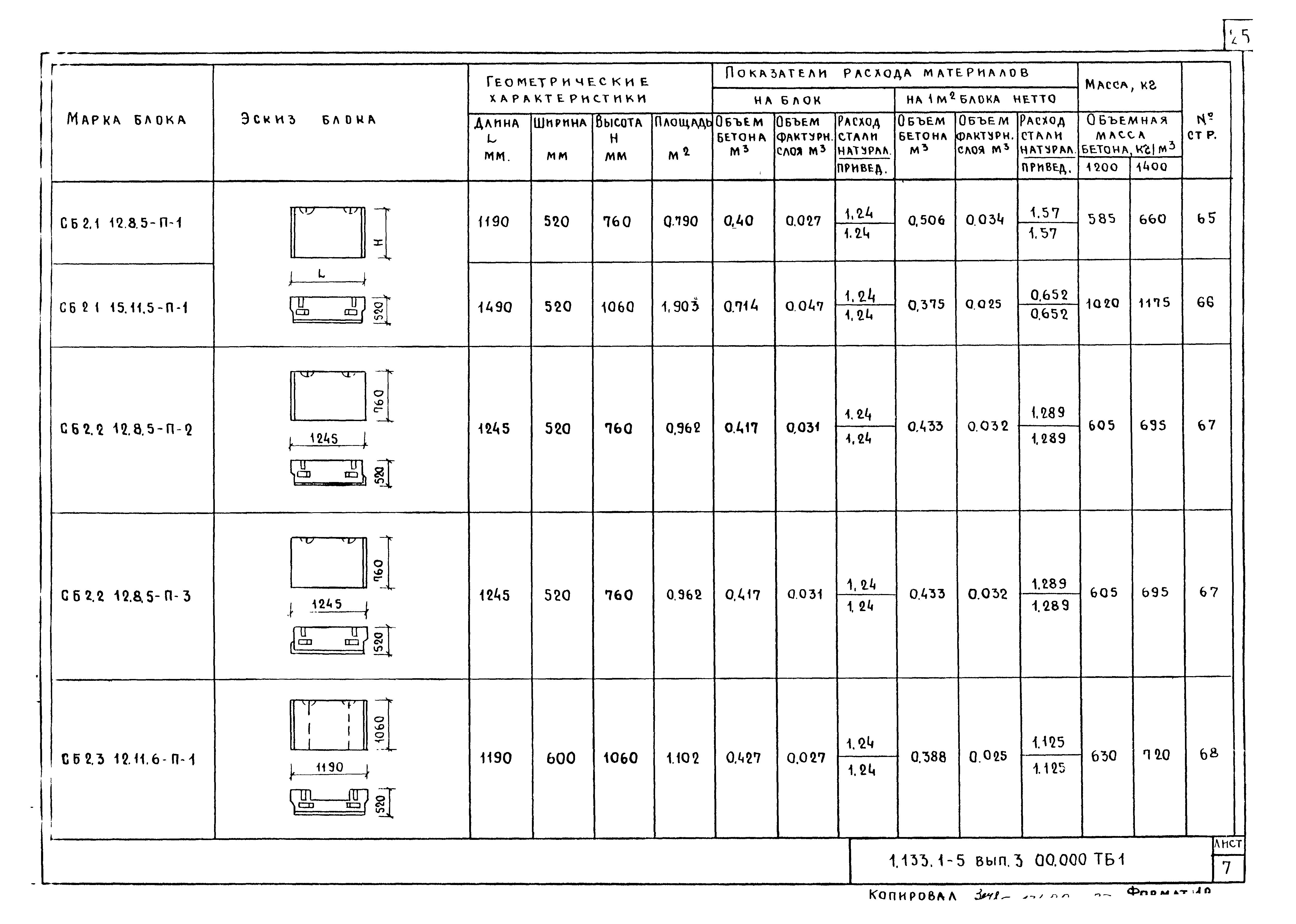 Серия 1.133.1-5