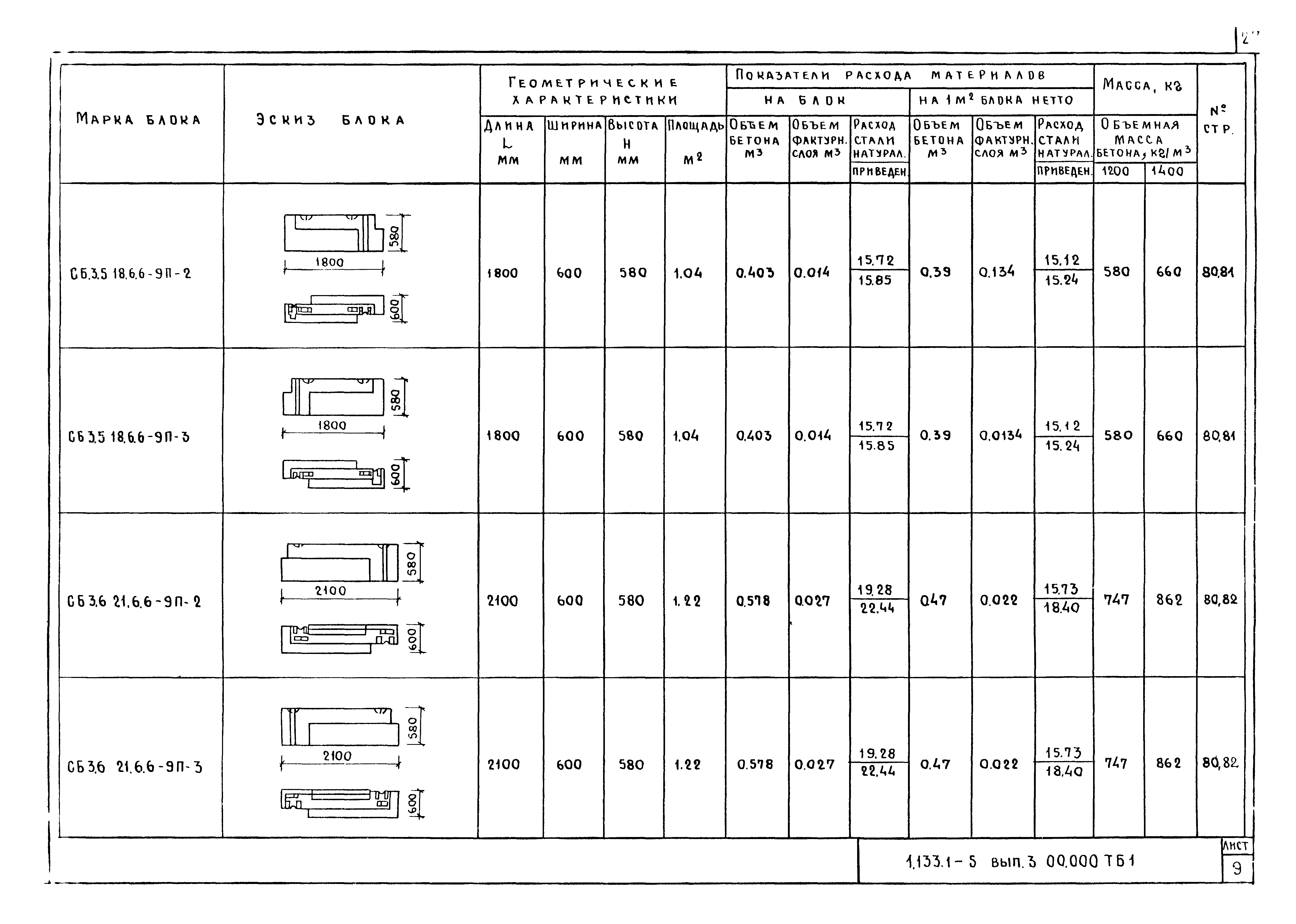 Серия 1.133.1-5