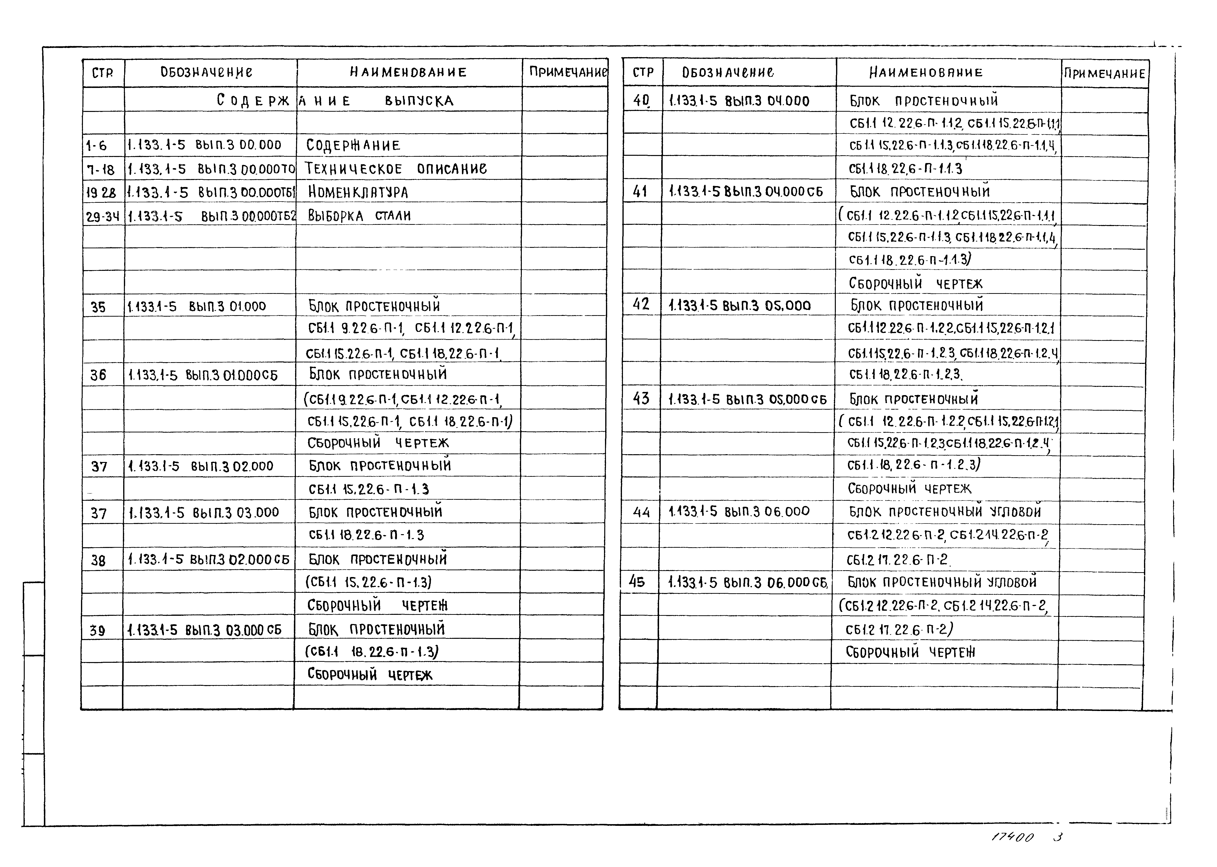 Серия 1.133.1-5